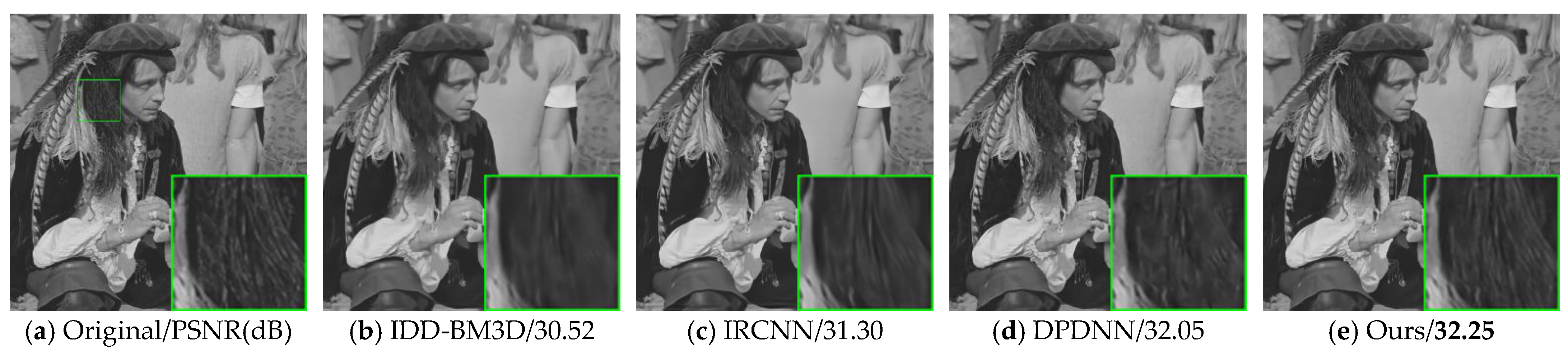 Photonics 08 00376 g007