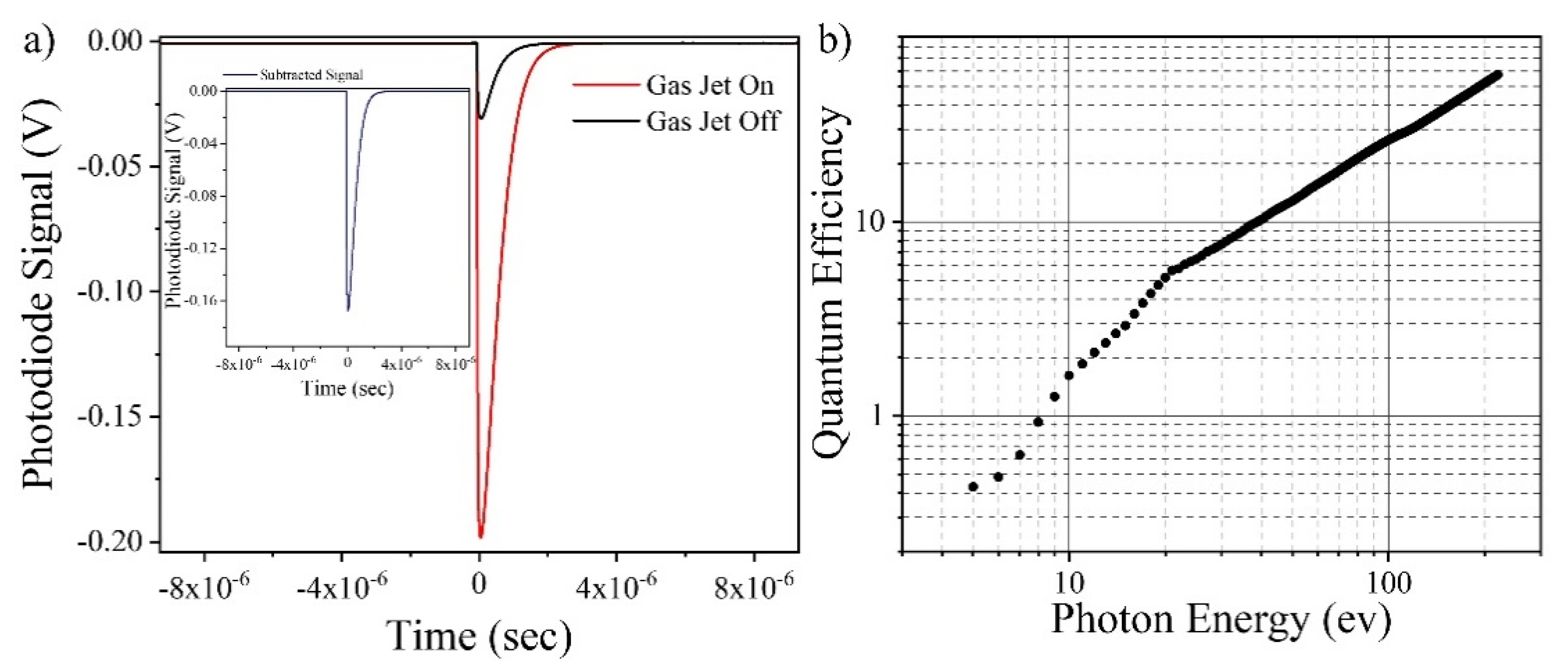 Photonics 08 00378 g004 550