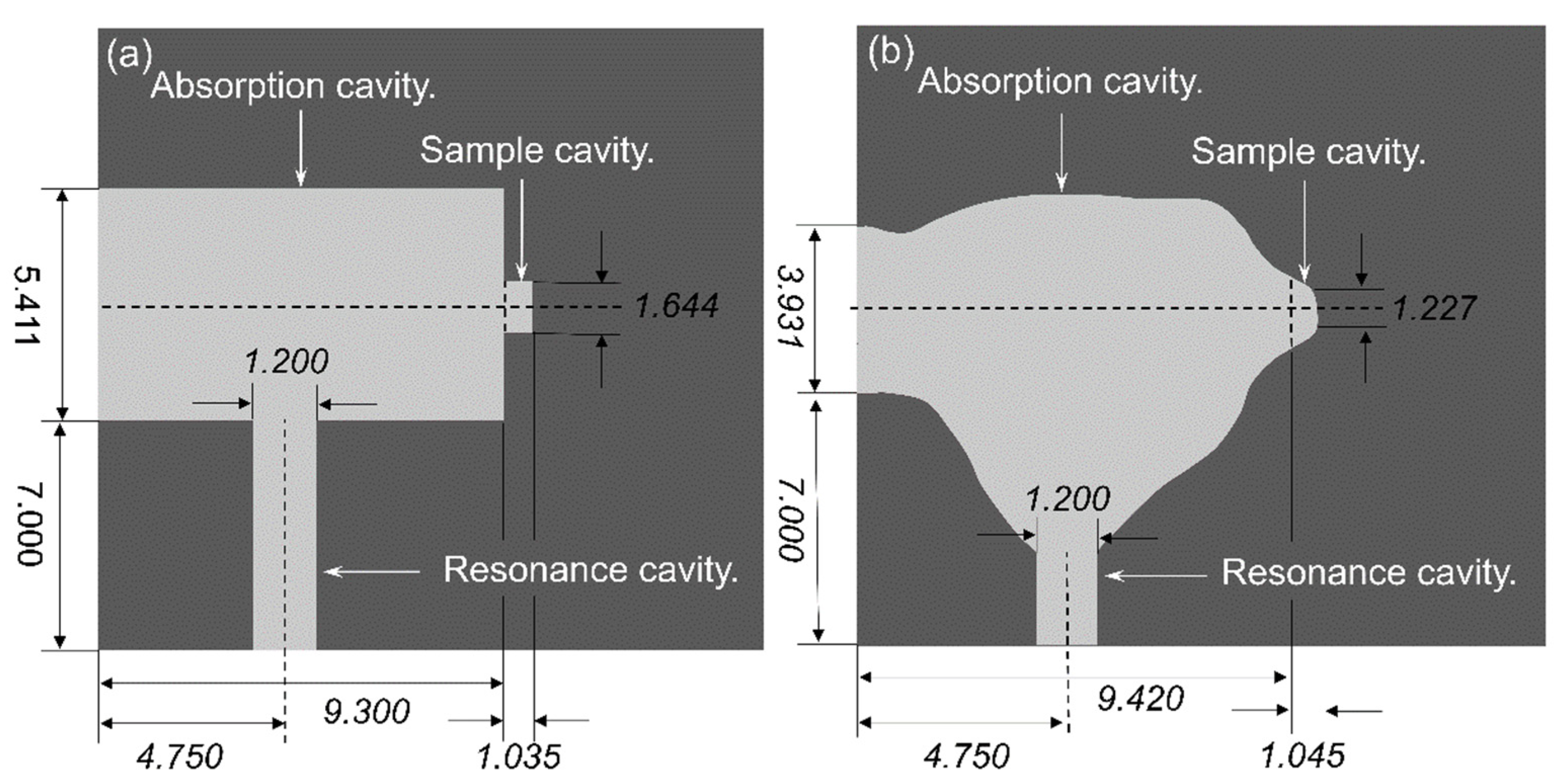 Photonics 08 00380 g003 550