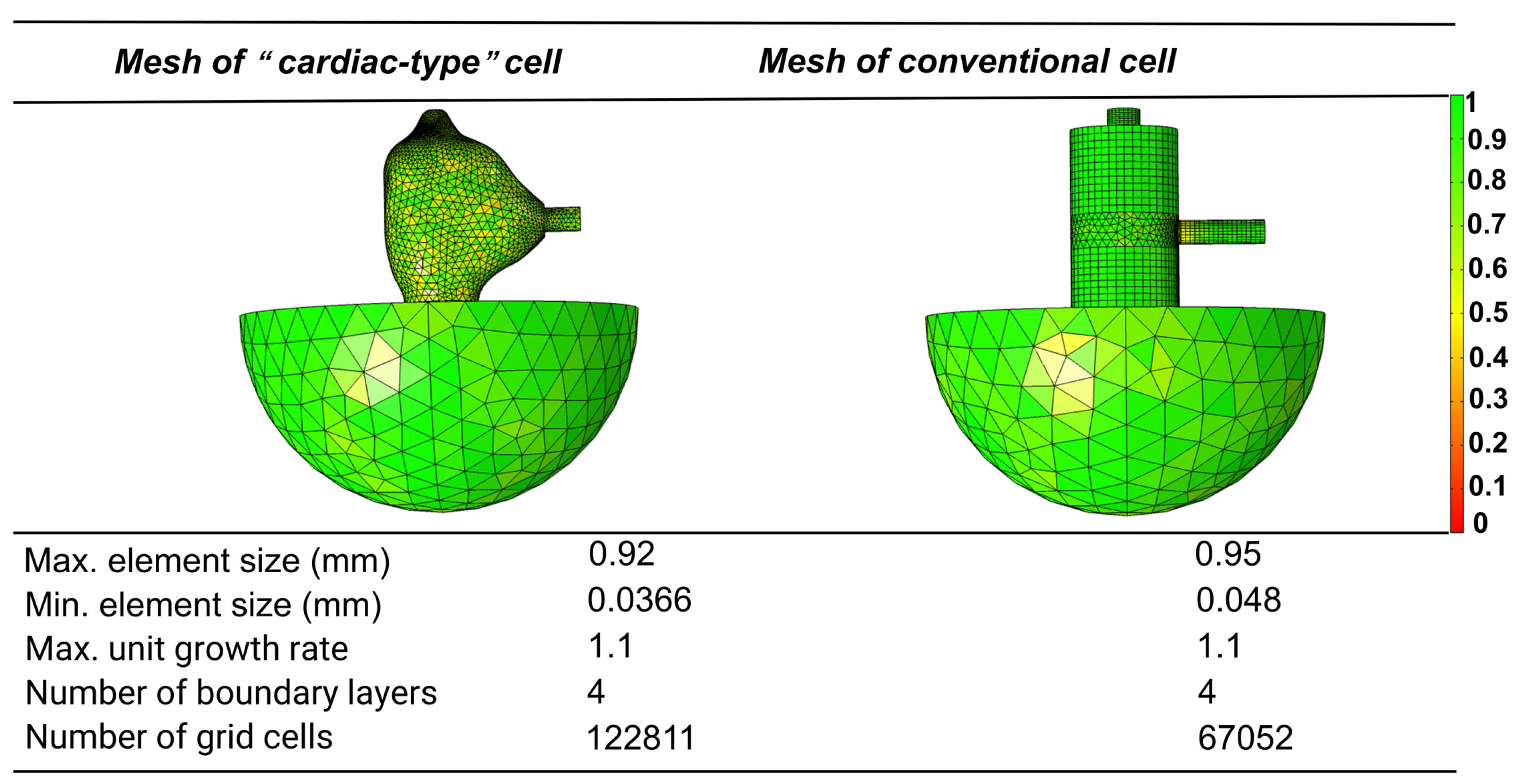 Photonics 08 00380 g004 550