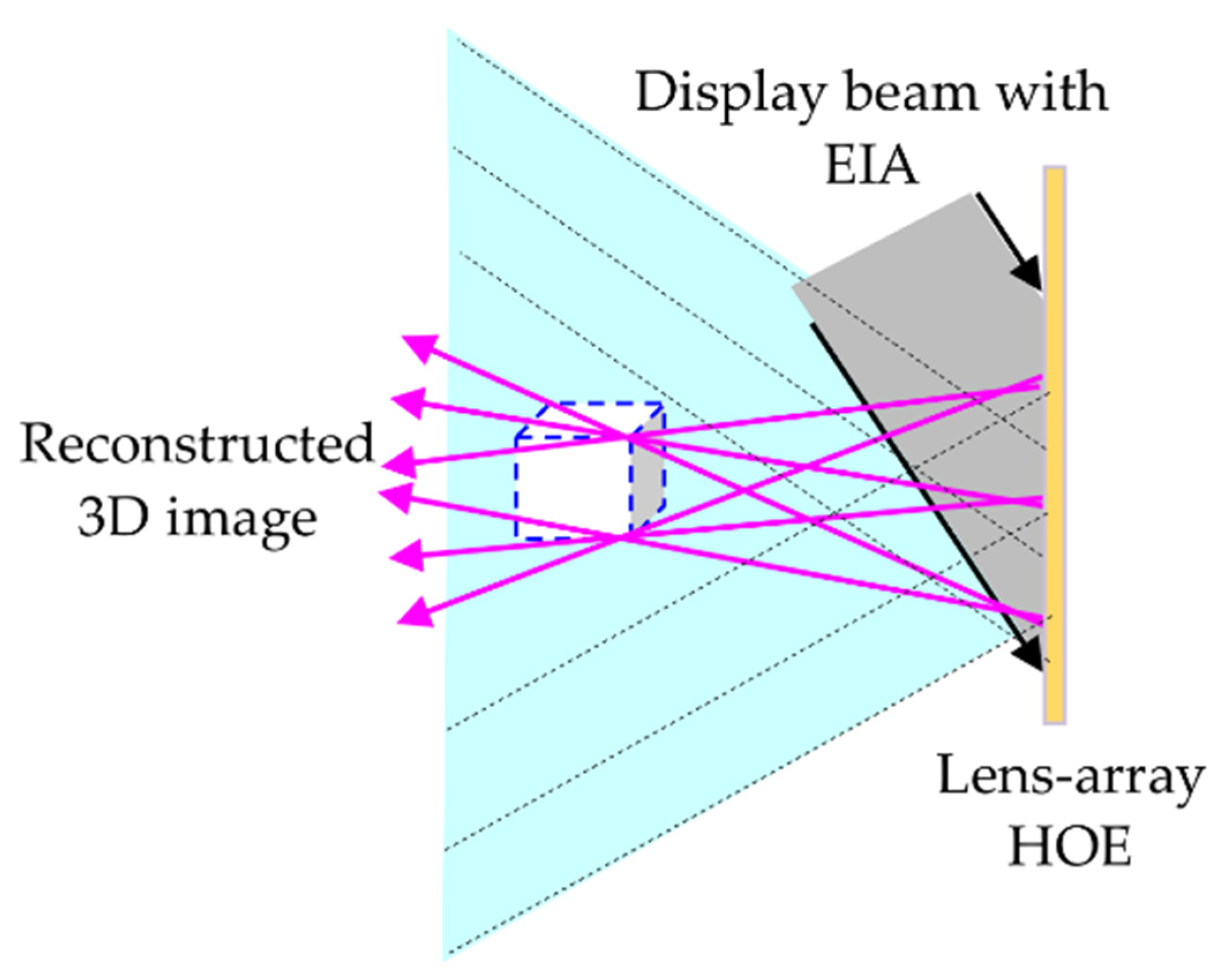 Photonics 08 00381 g003 550