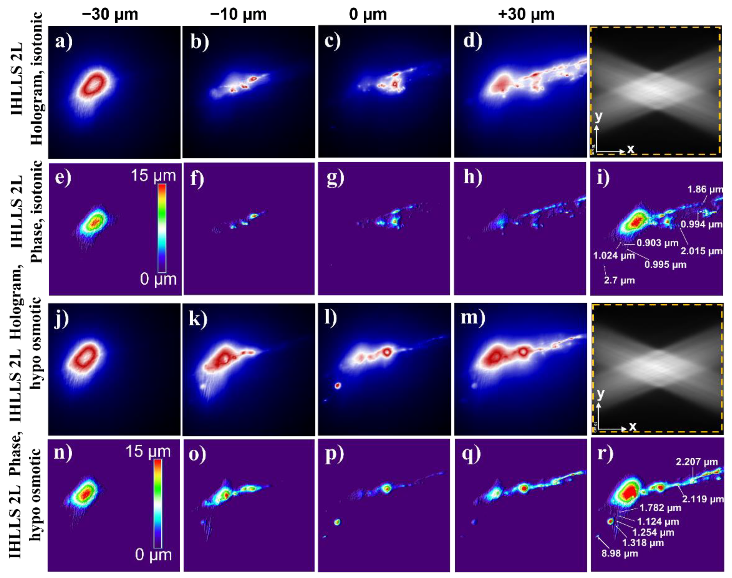 Photonics 08 00383 g004 550