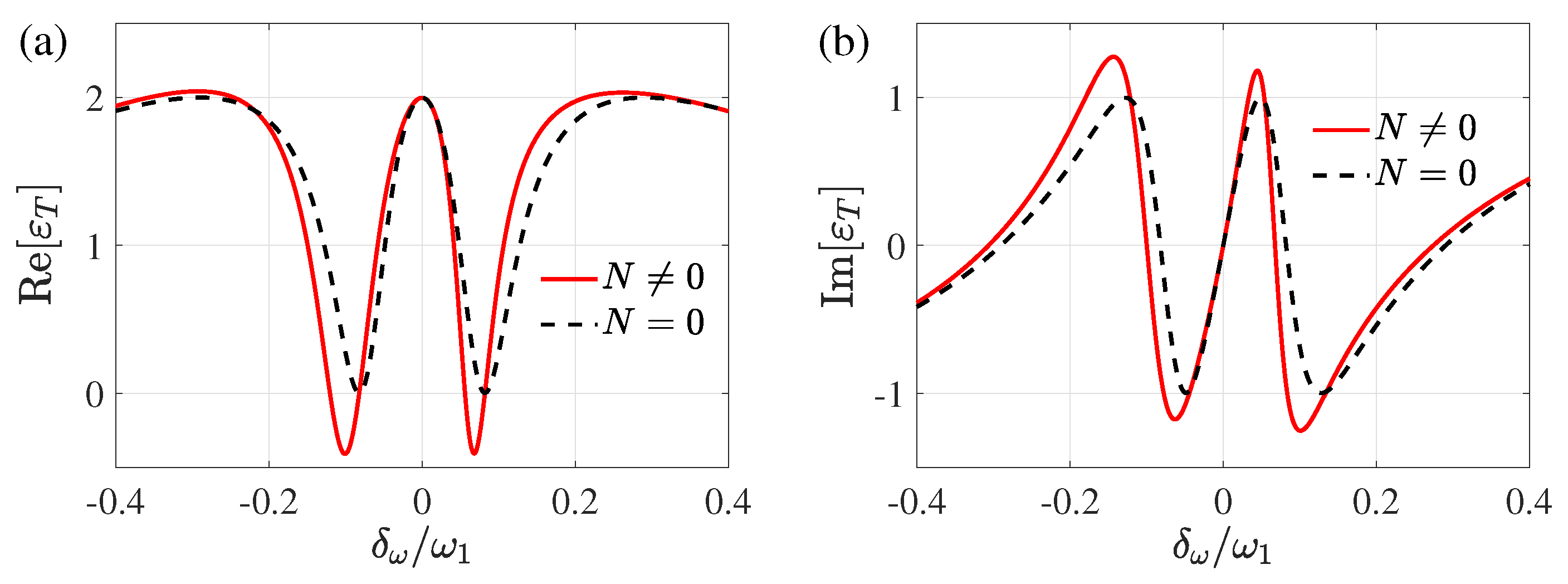 Photonics 08 00384 g002