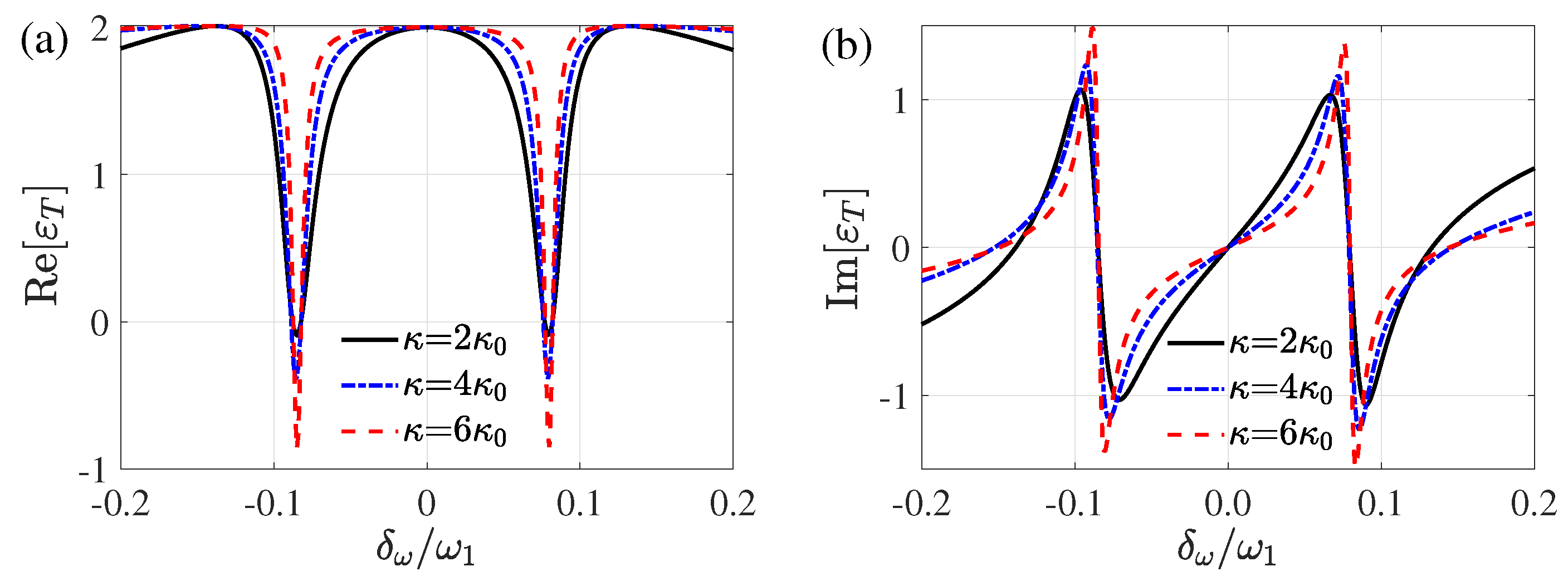 Photonics 08 00384 g003