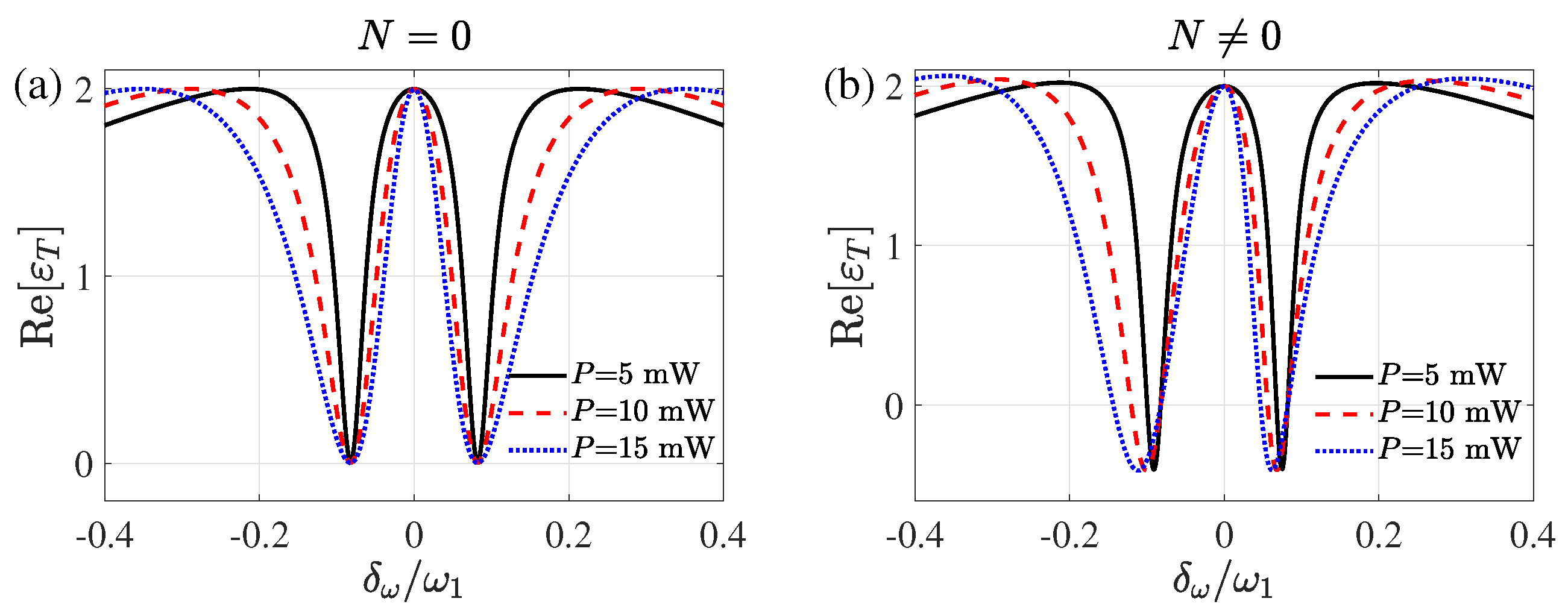 Photonics 08 00384 g004