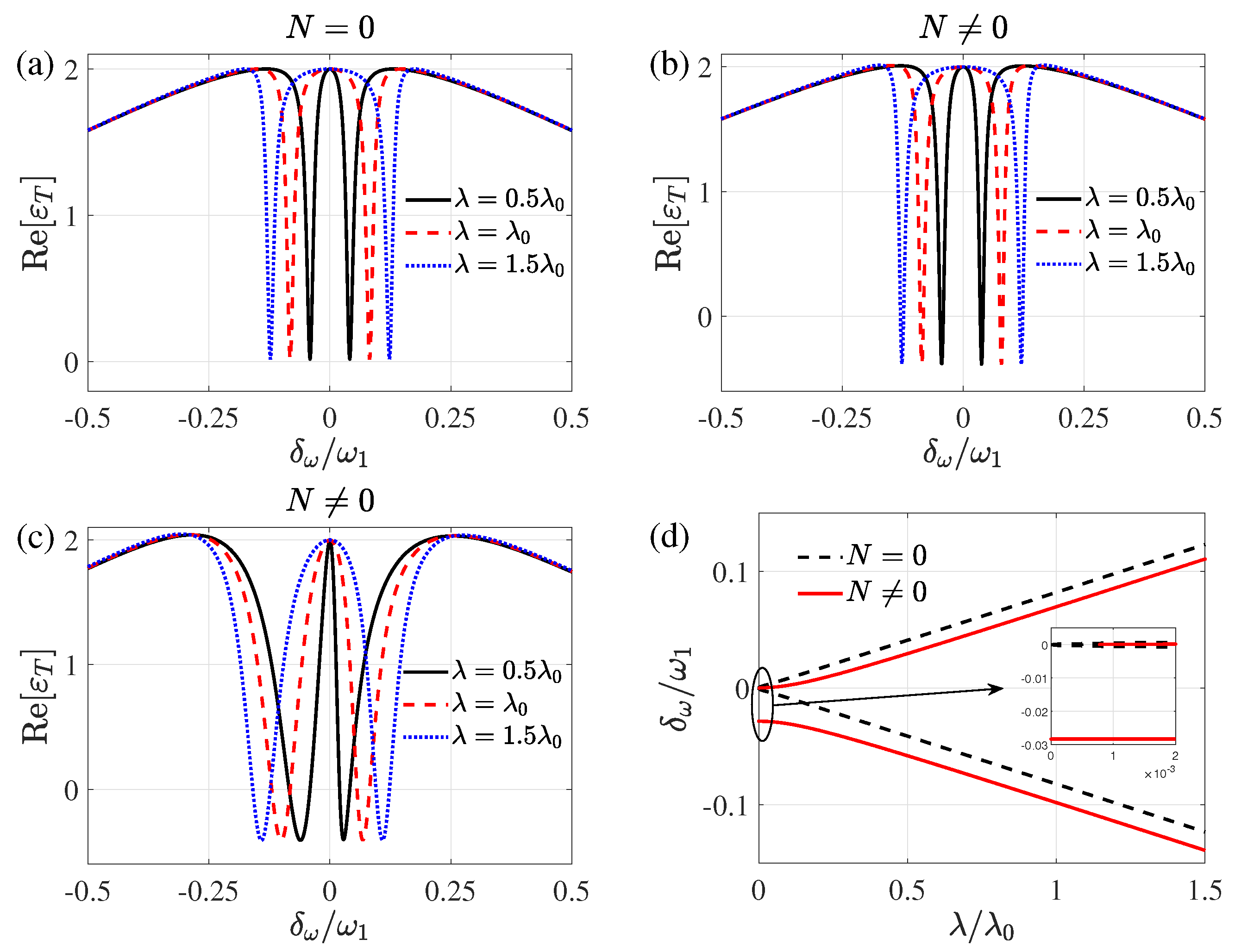 Photonics 08 00384 g005