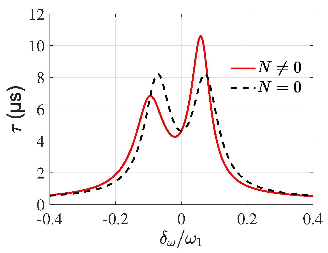 Photonics 08 00384 g006