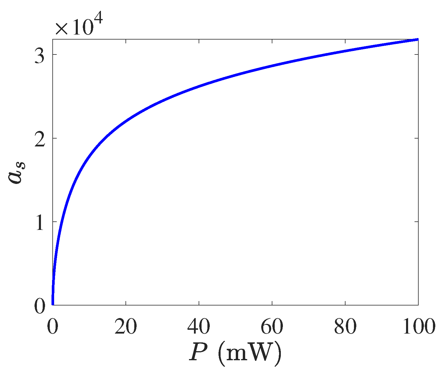 Photonics 08 00384 g0a1