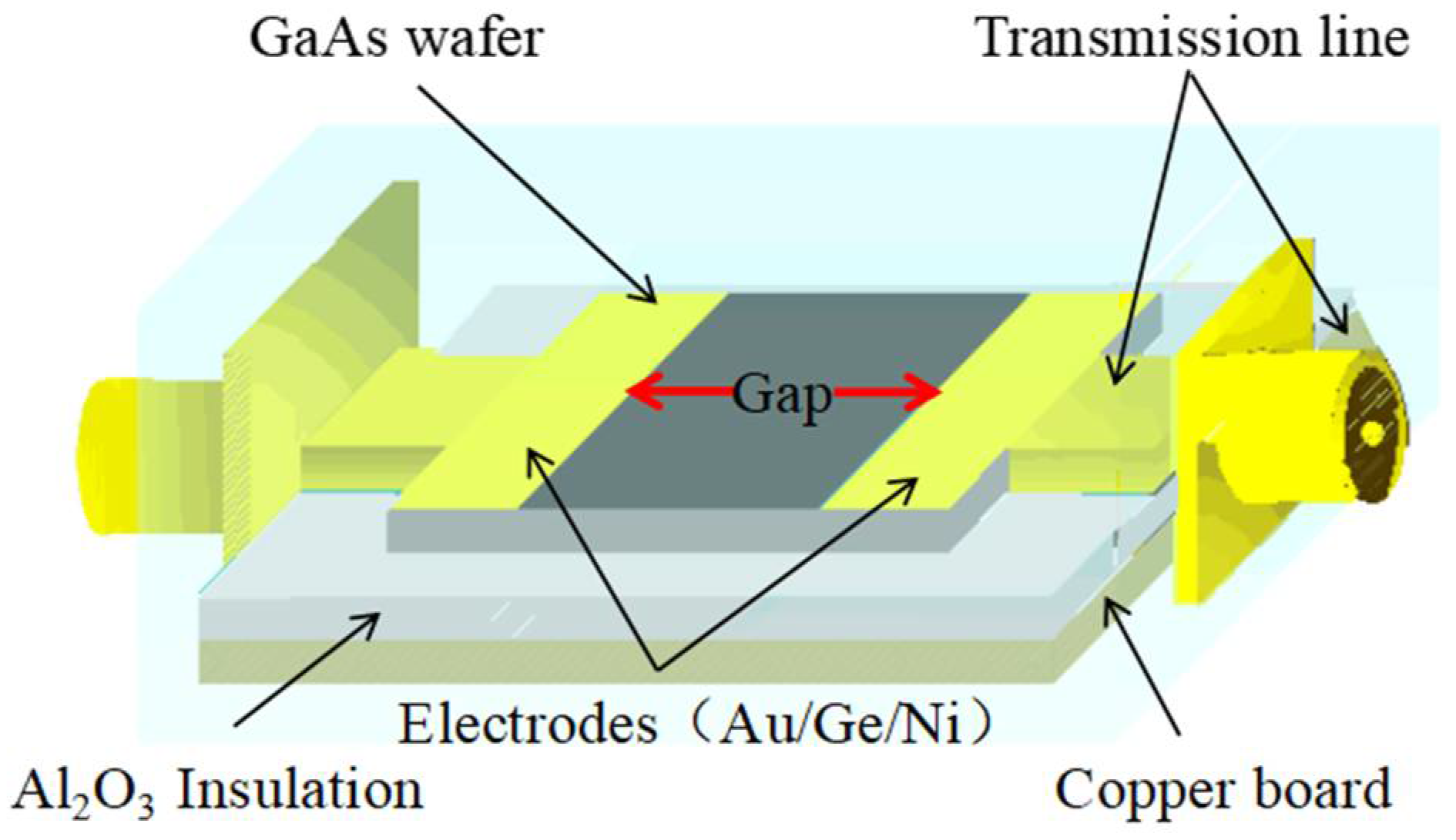Photonics 08 00385 g001 550