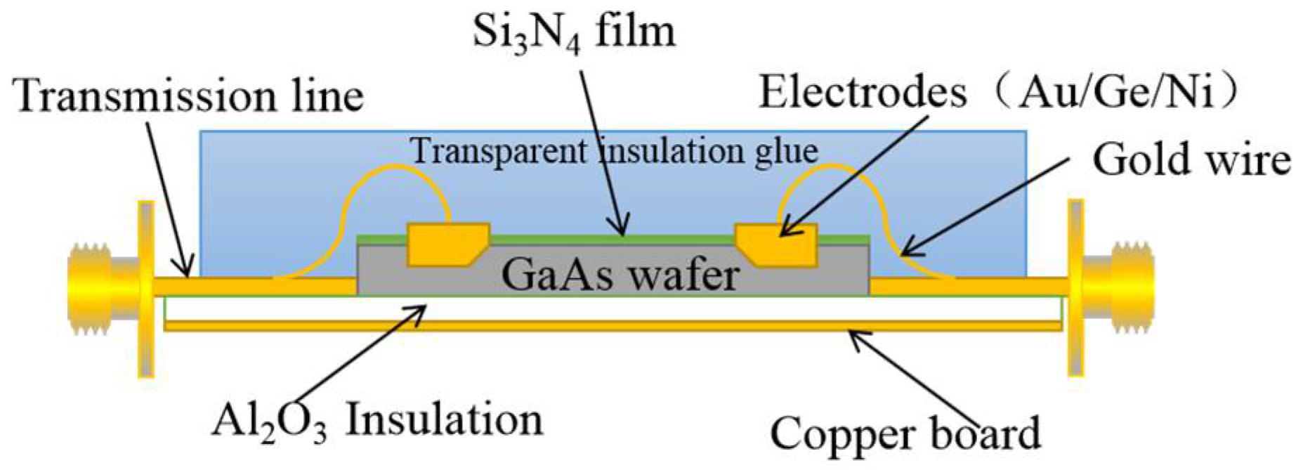 Photonics 08 00385 g003 550