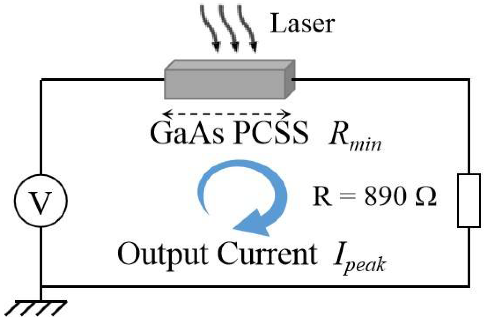 Photonics 08 00385 g007 550
