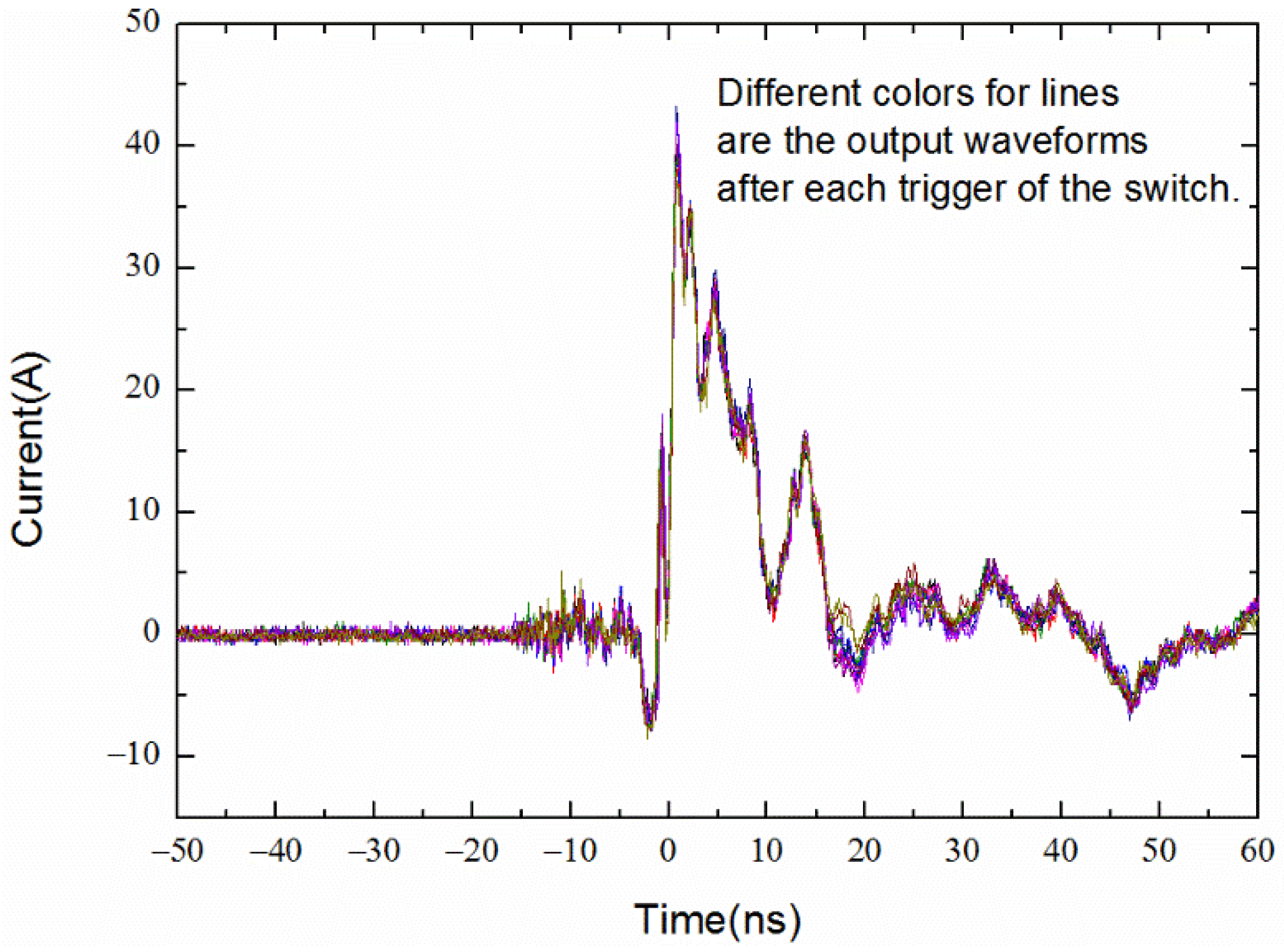 Photonics 08 00385 g010 550