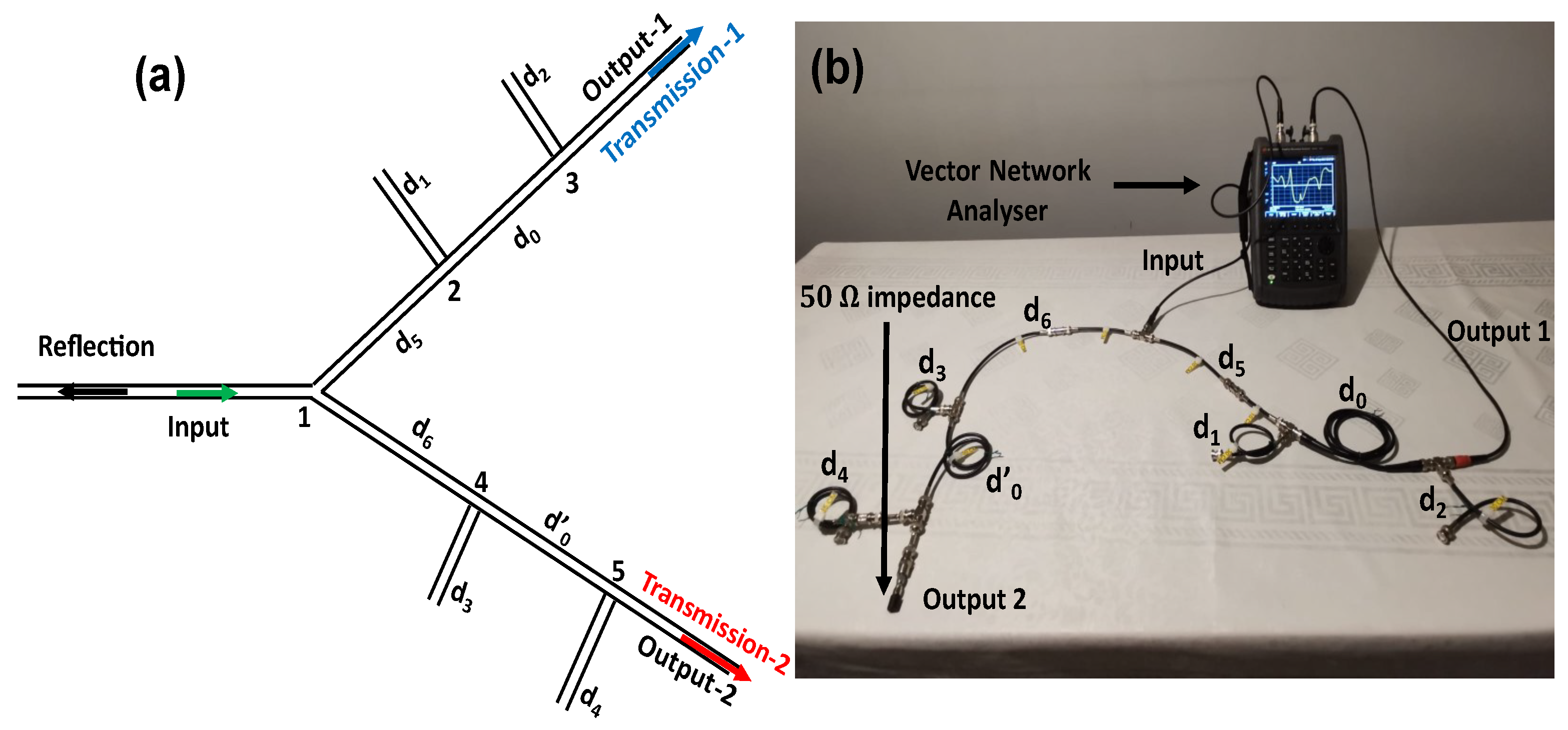 Photonics 08 00386 g001 550