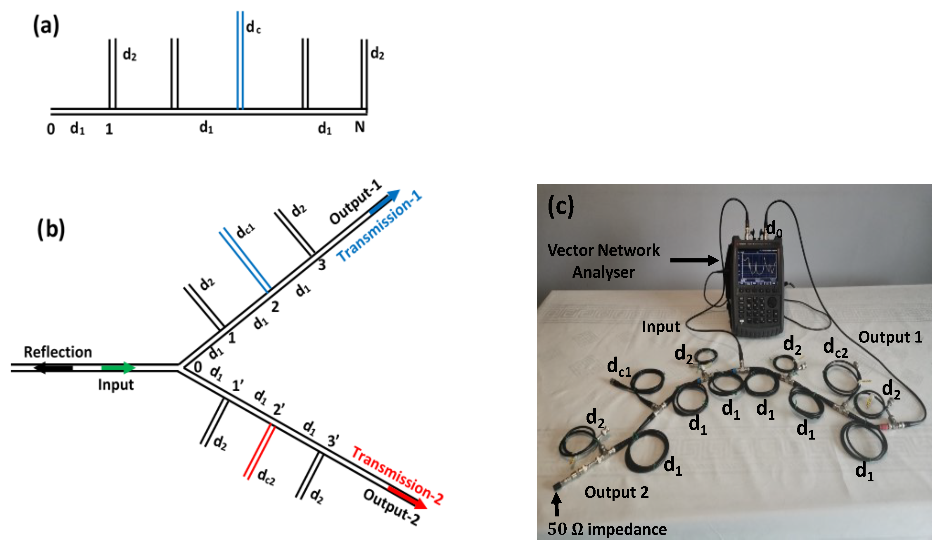 Photonics 08 00386 g007 550