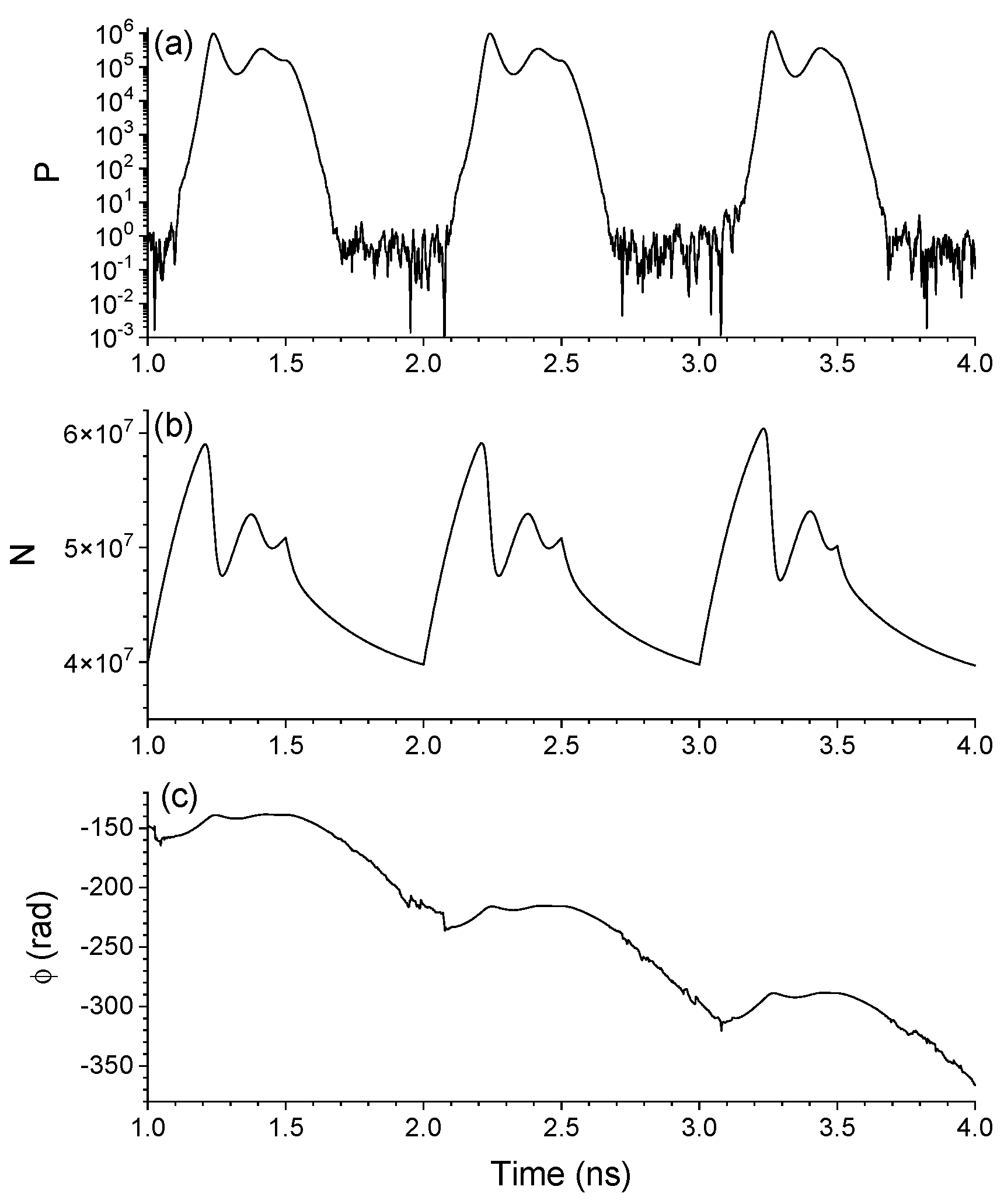 Photonics 08 00388 g001 550