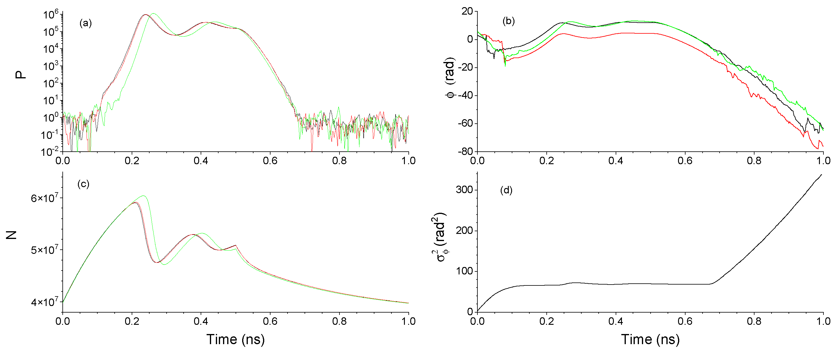 Photonics 08 00388 g002 550