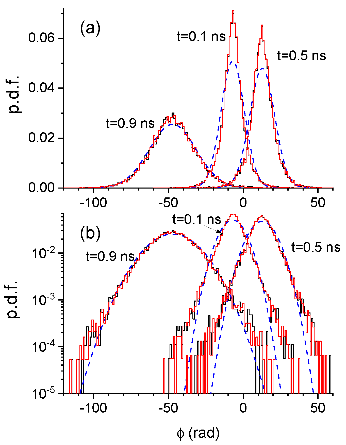 Photonics 08 00388 g003 550