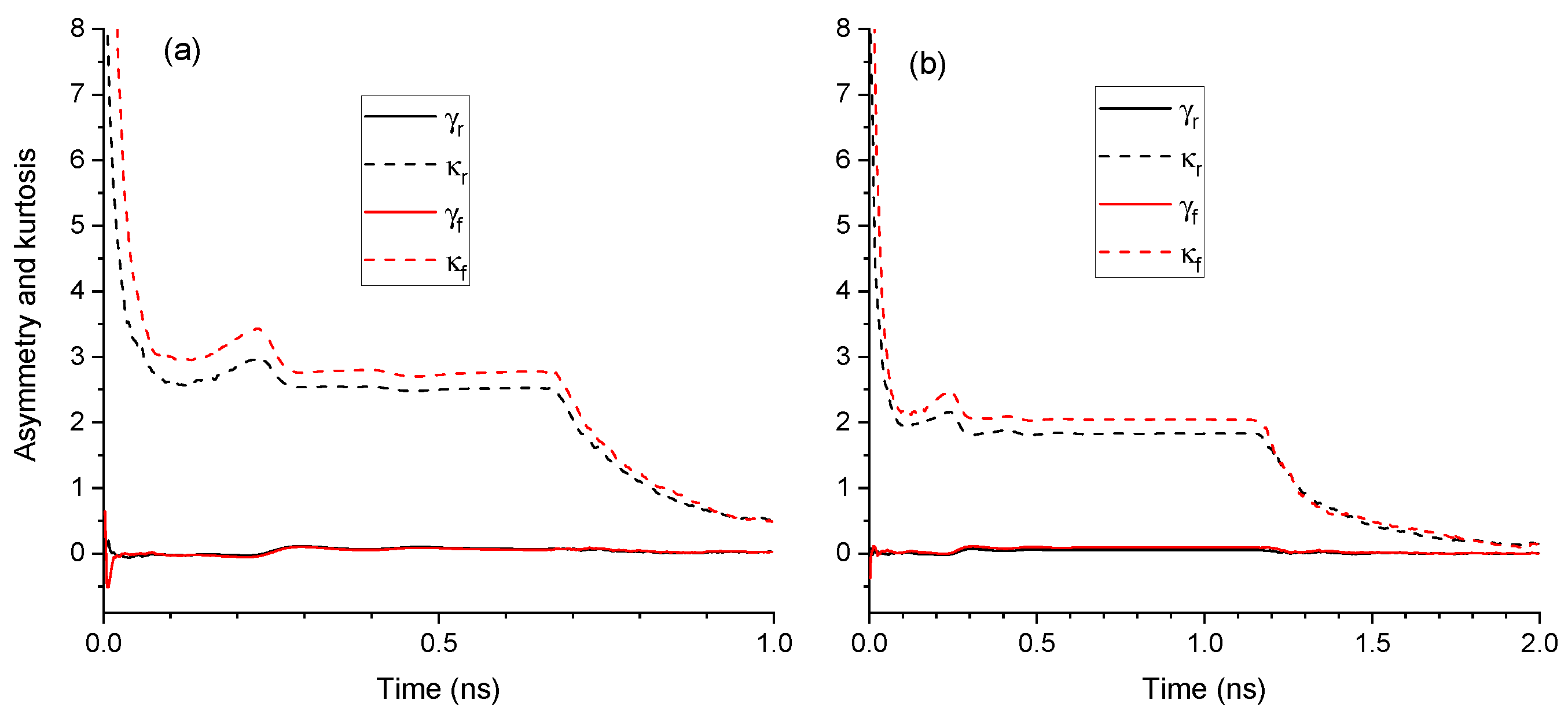 Photonics 08 00388 g004 550