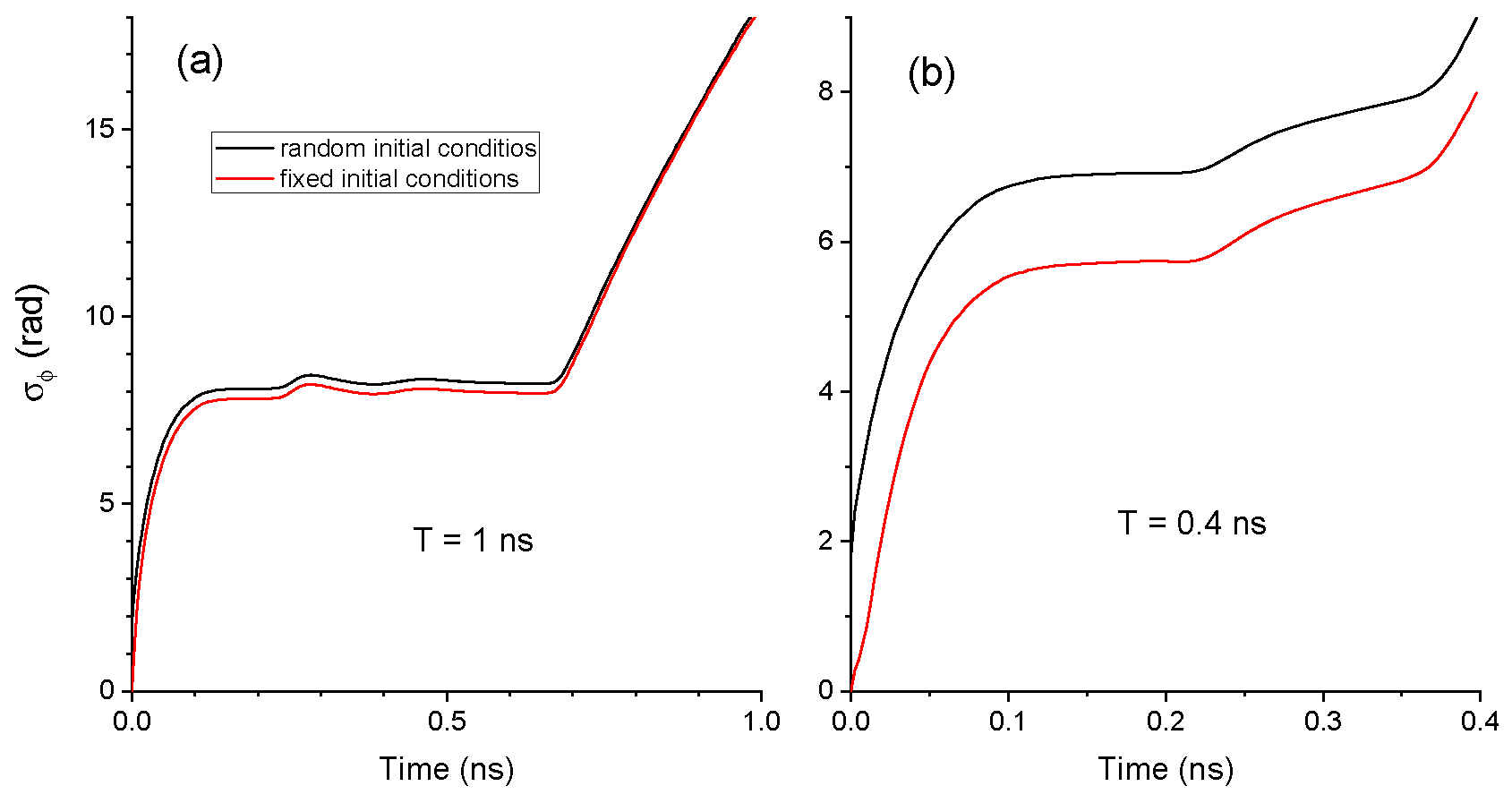 Photonics 08 00388 g006 550