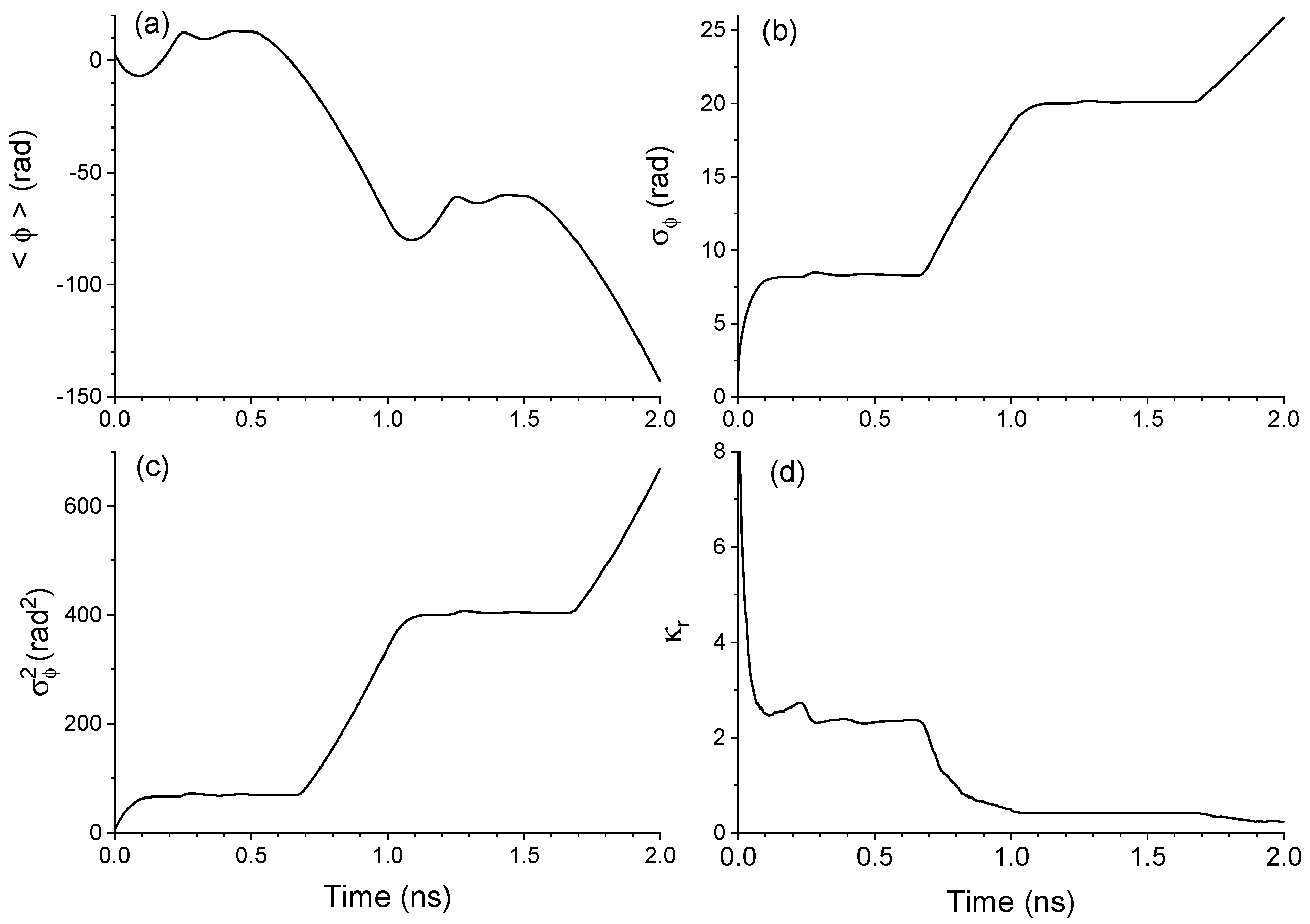 Photonics 08 00388 g007 550