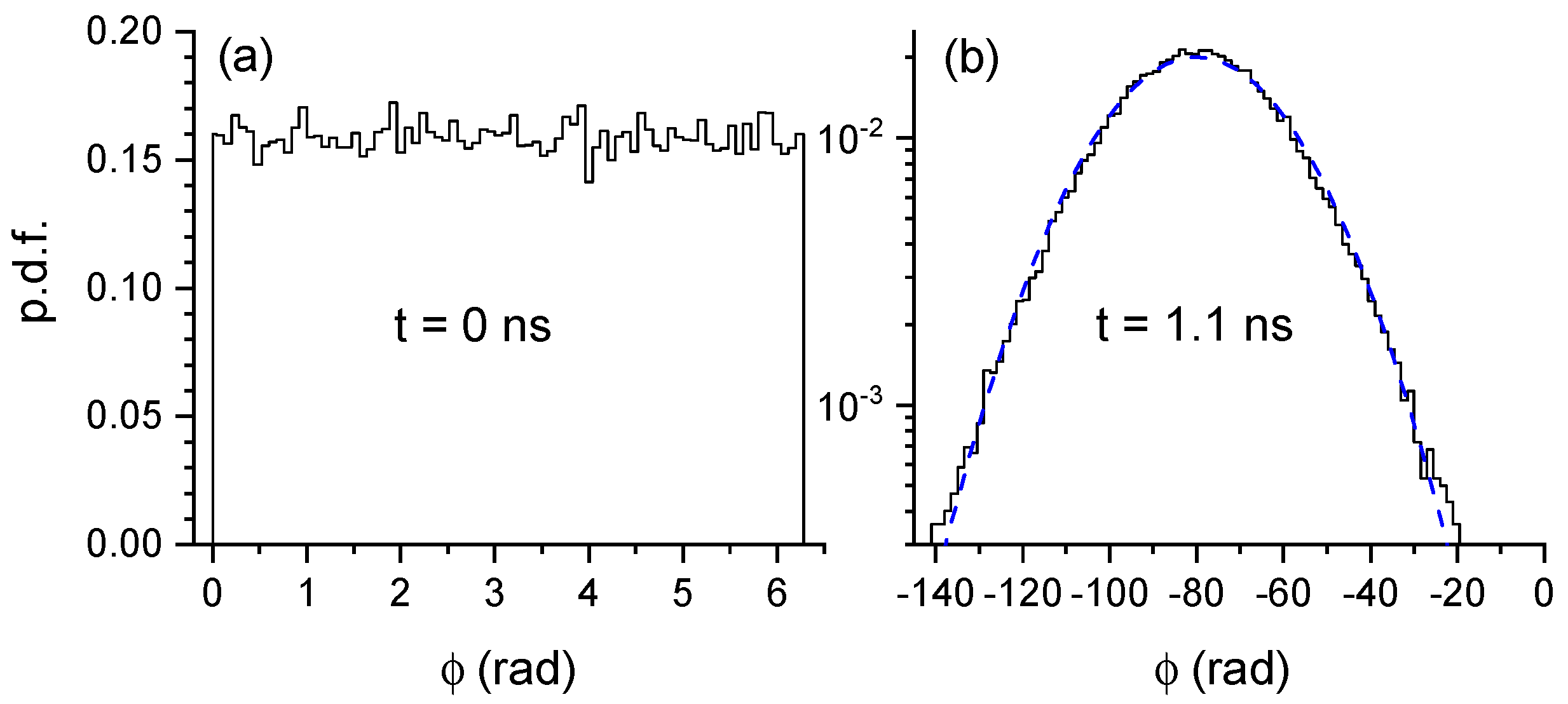 Photonics 08 00388 g008 550