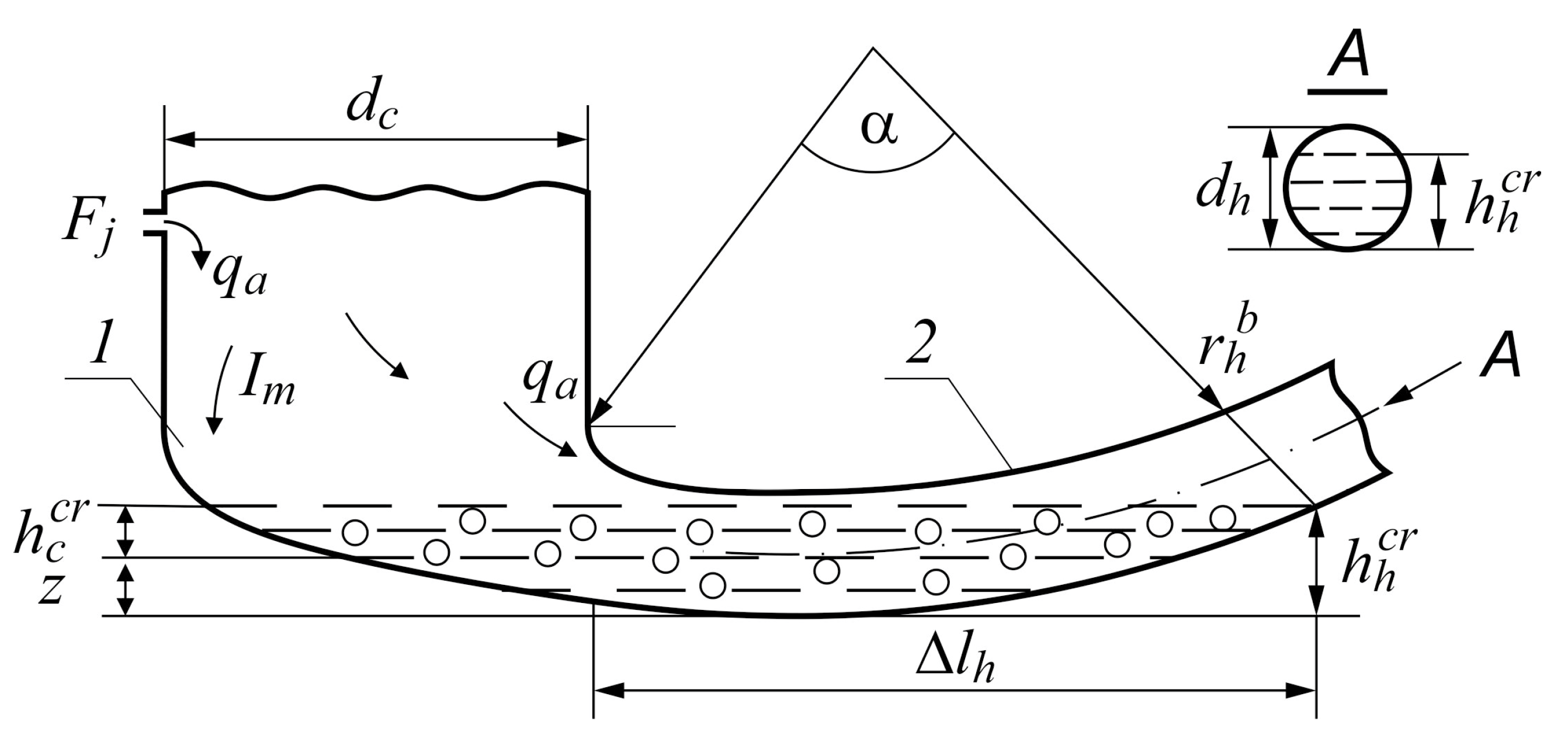 Photonics 08 00390 g001 550
