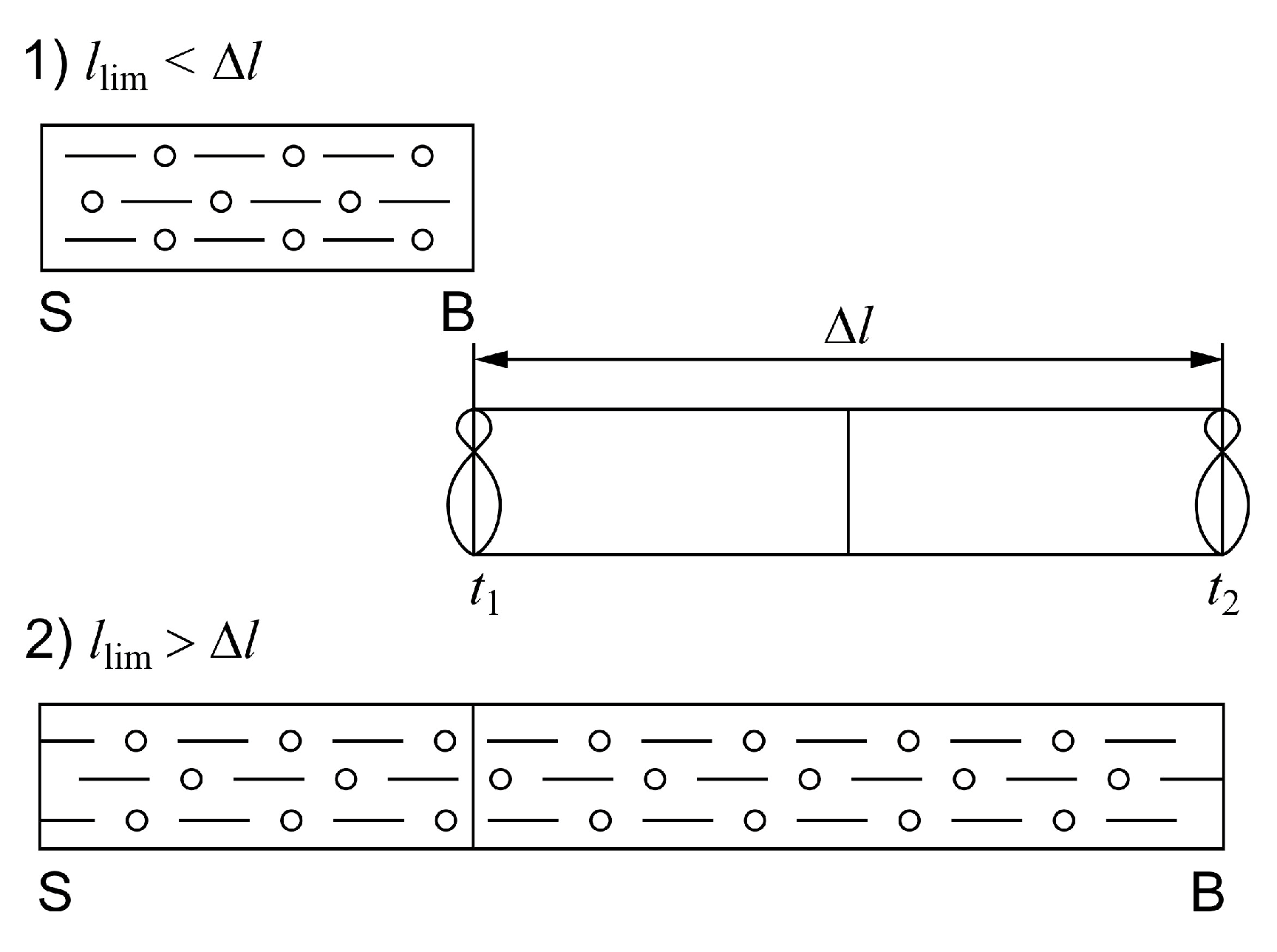 Photonics 08 00390 g003 550
