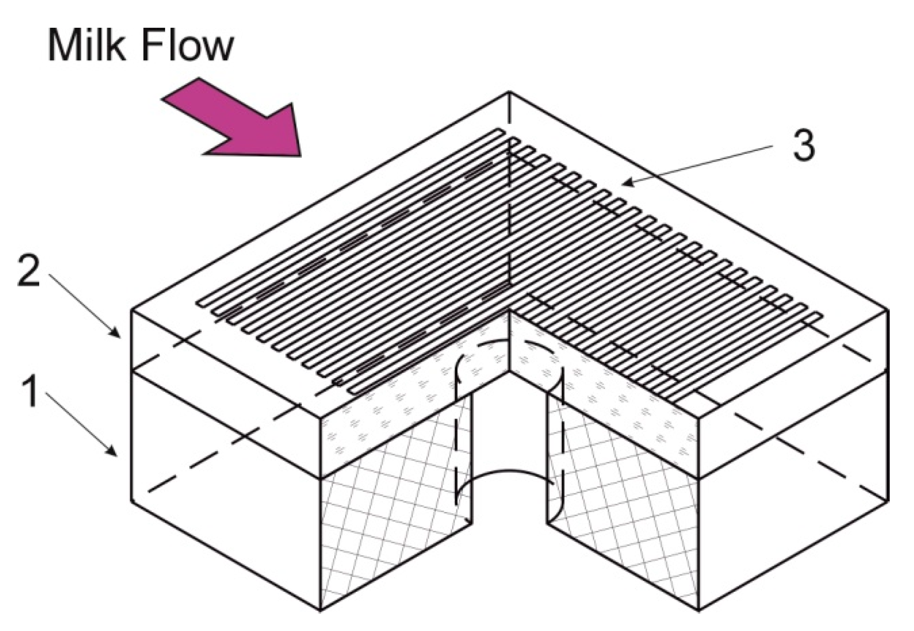 Photonics 08 00390 g005 550
