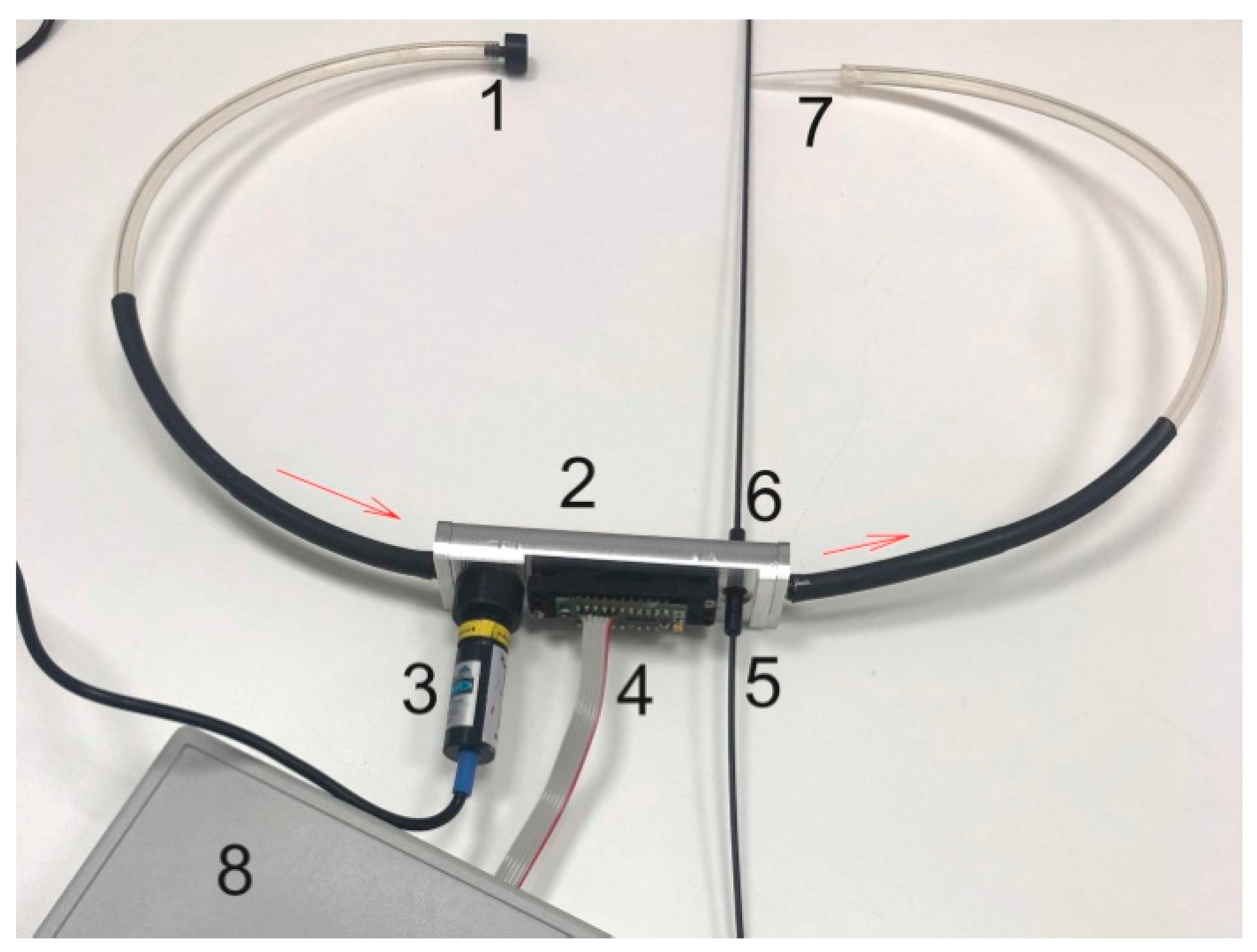 Photonics 08 00390 g006 550