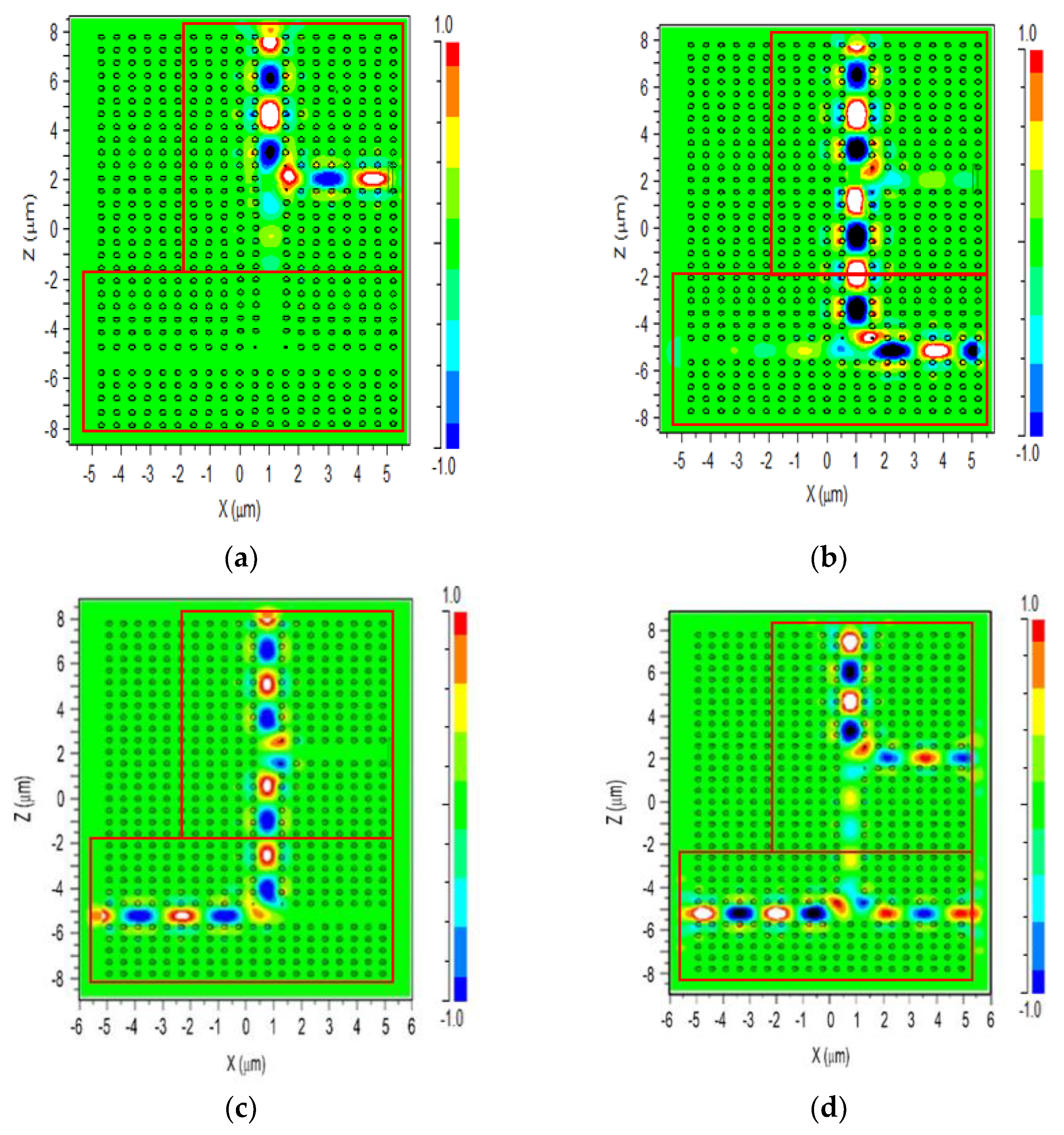 Photonics 08 00392 g004