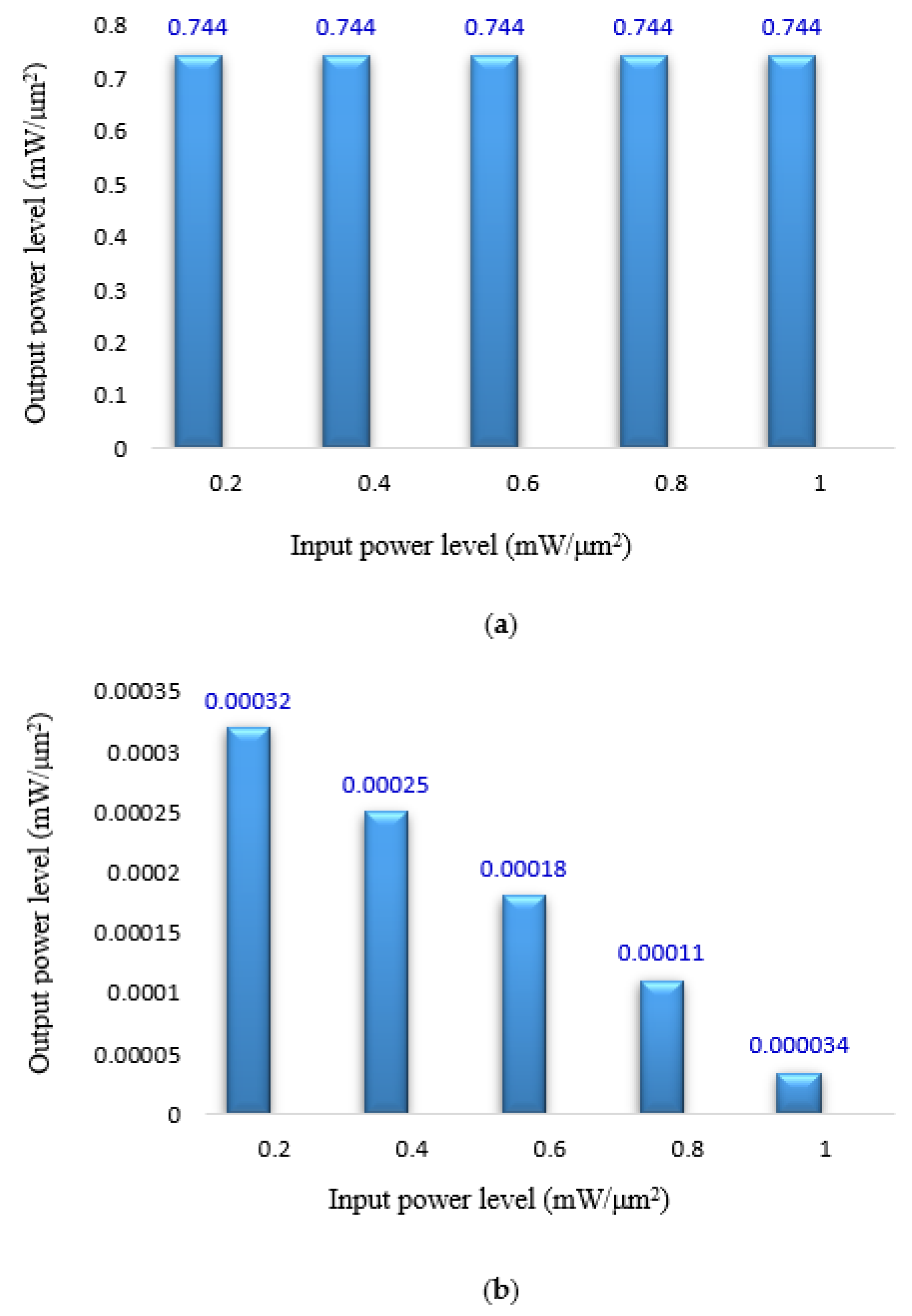Photonics 08 00392 g008