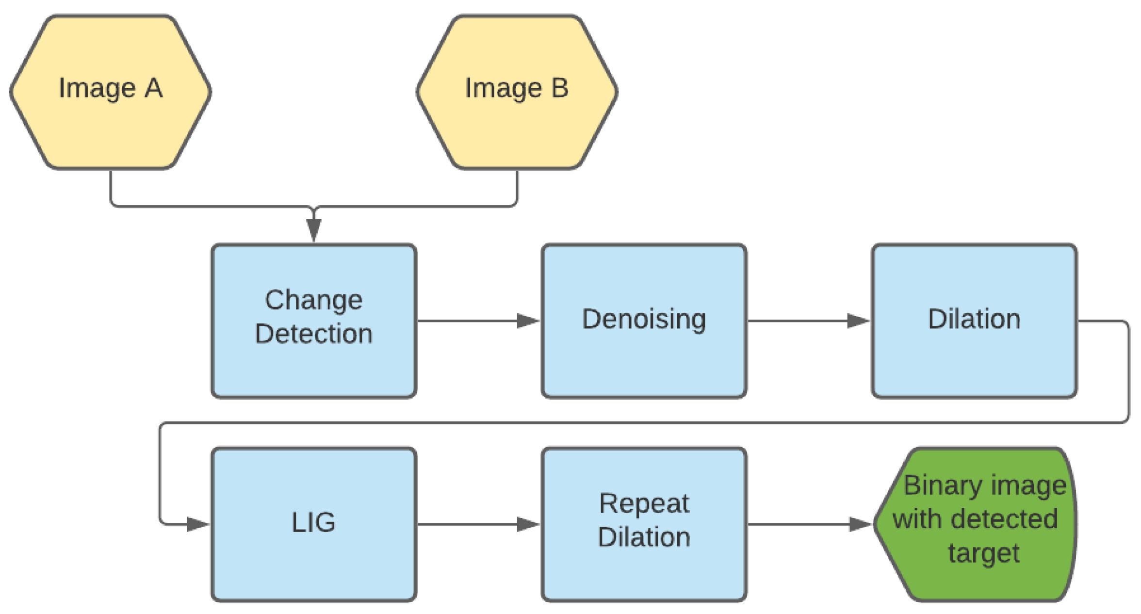 Photonics 08 00394 g002 550