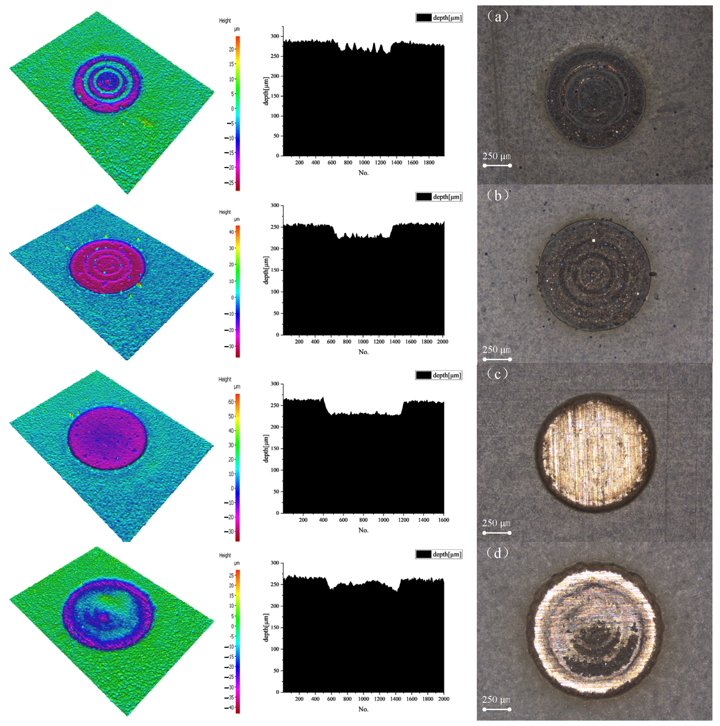 Photonics 08 00395 g006 550