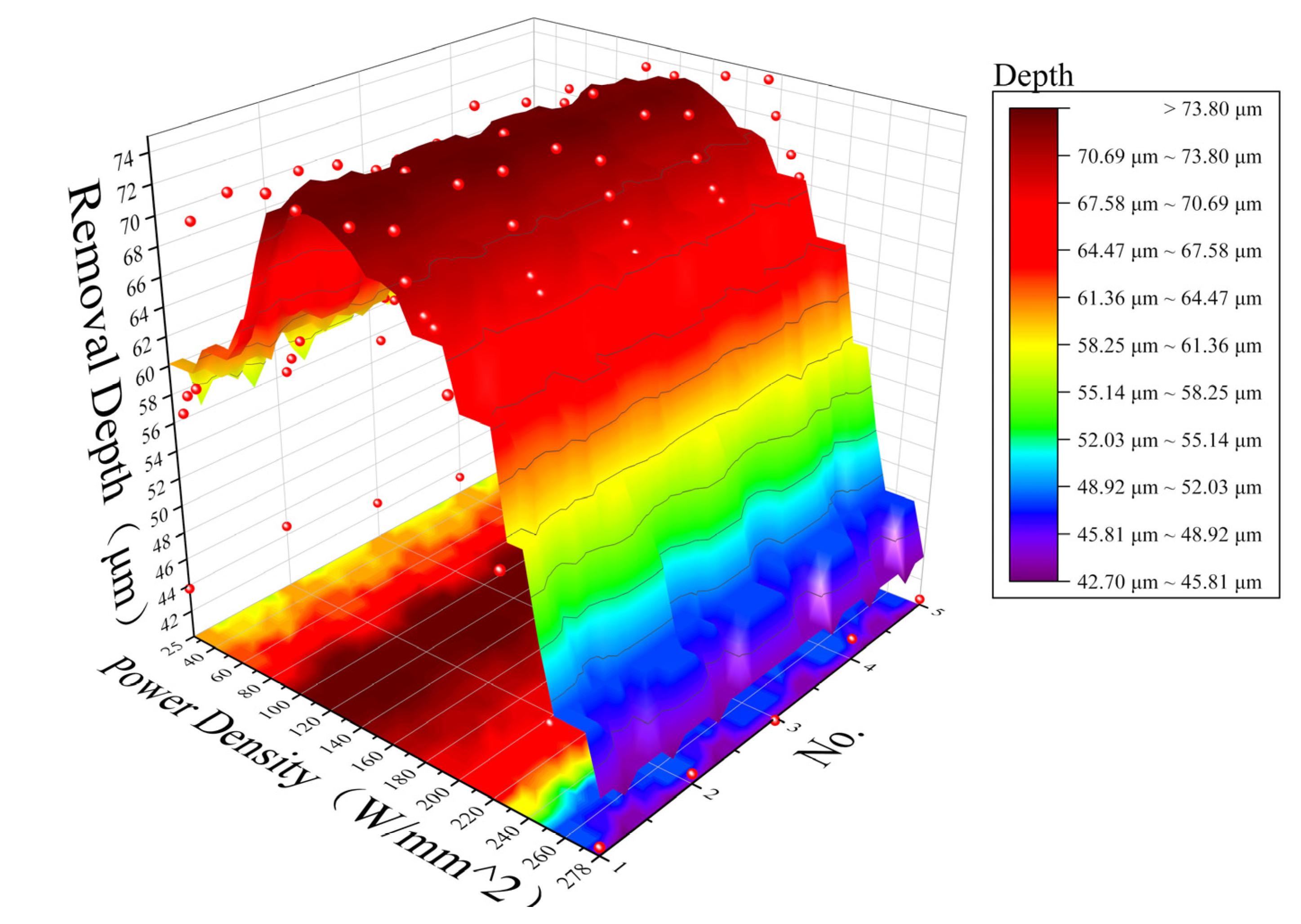 Photonics 08 00395 g010 550