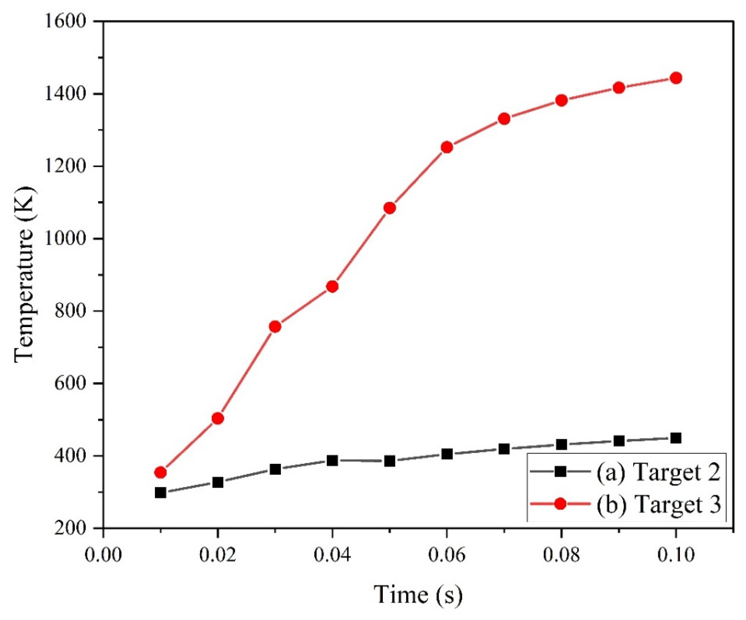 Photonics 08 00395 g012 550
