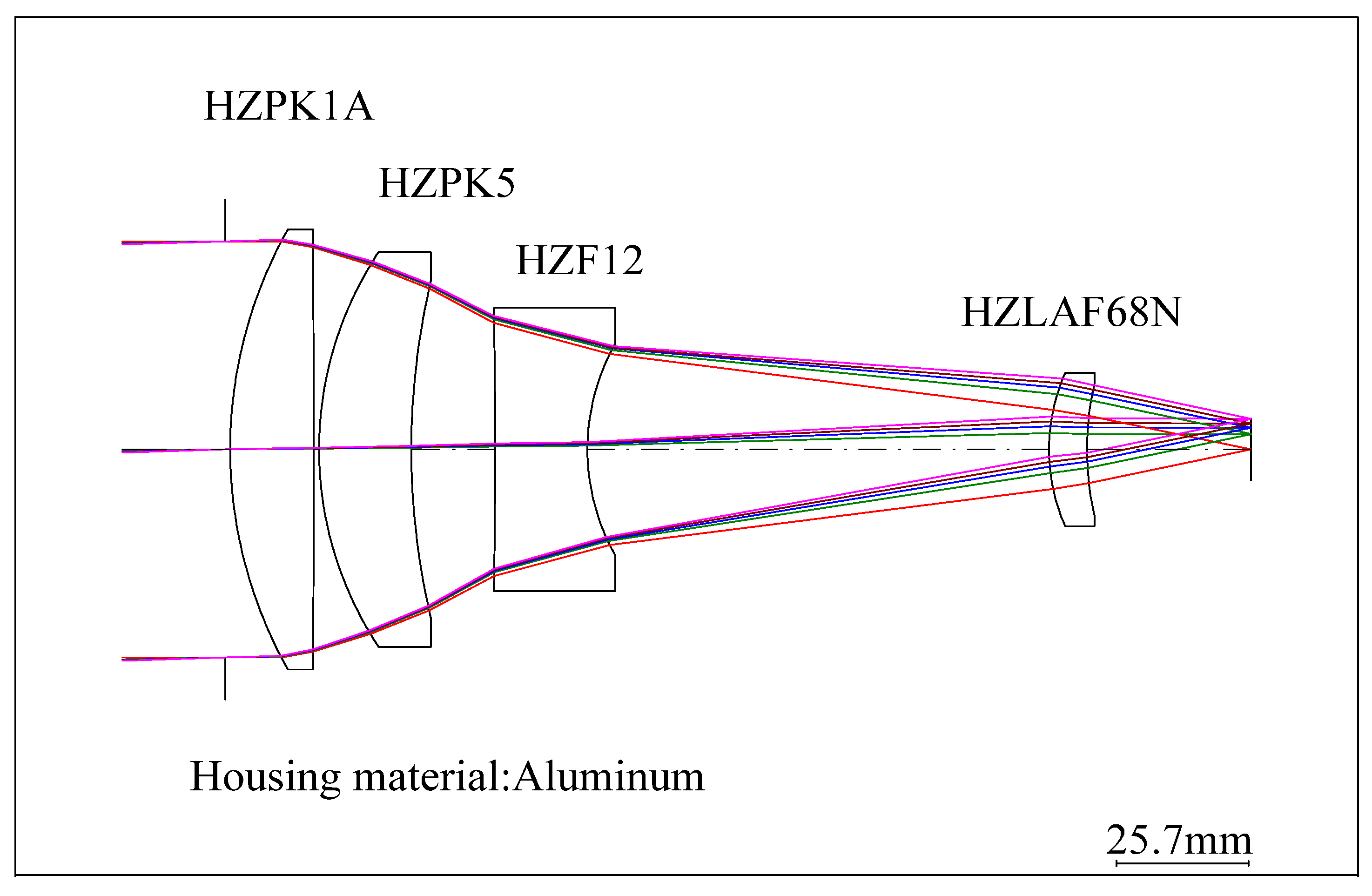 Photonics 08 00396 g001 550
