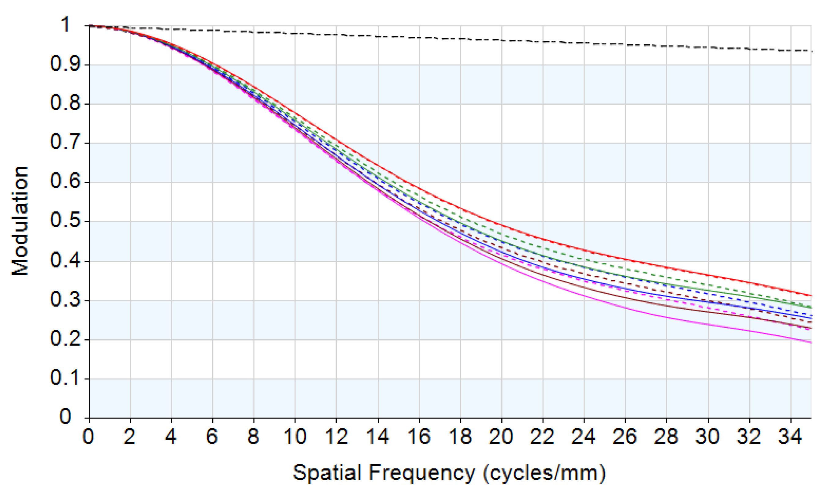 Photonics 08 00396 g006 550