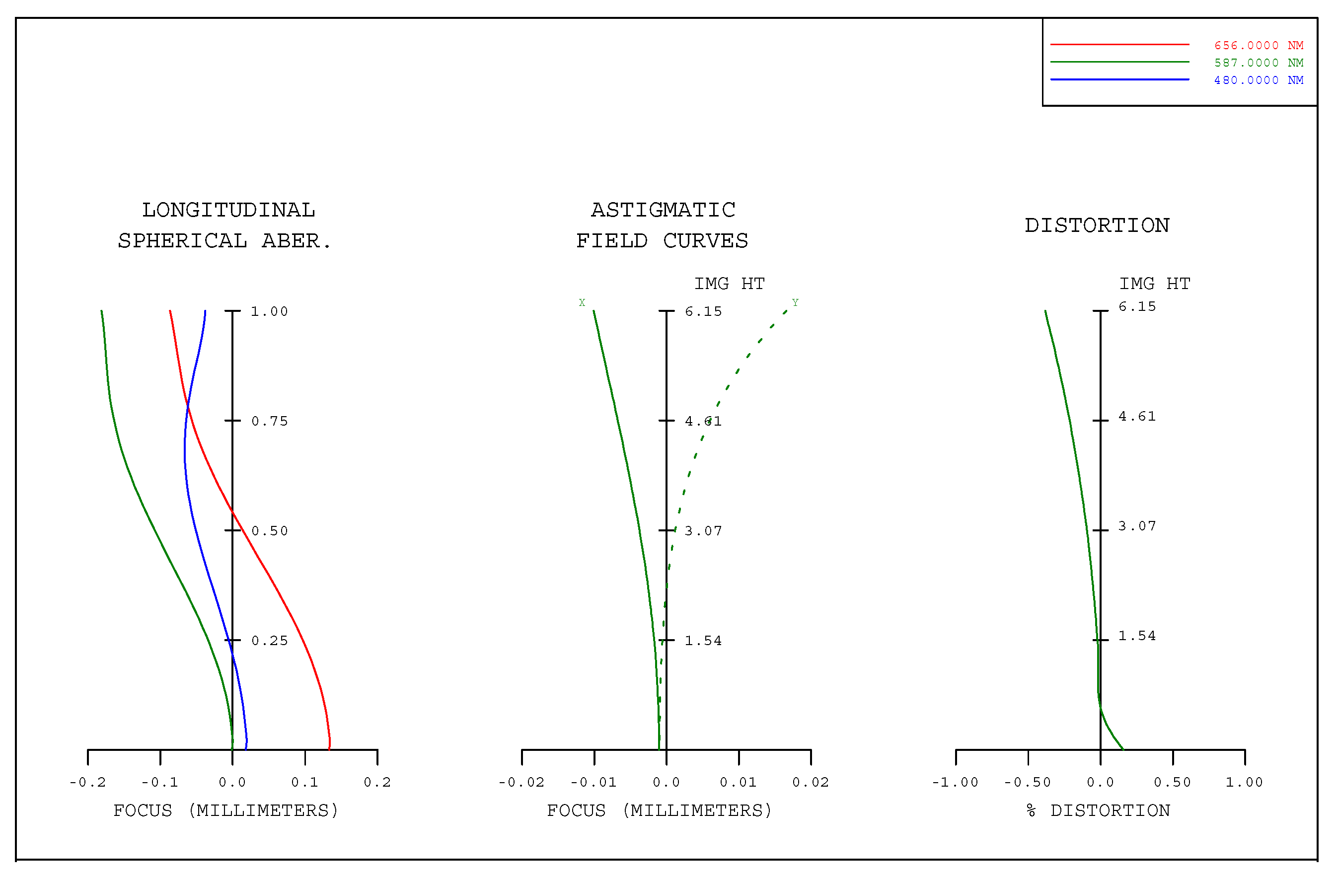 Photonics 08 00396 g007 550