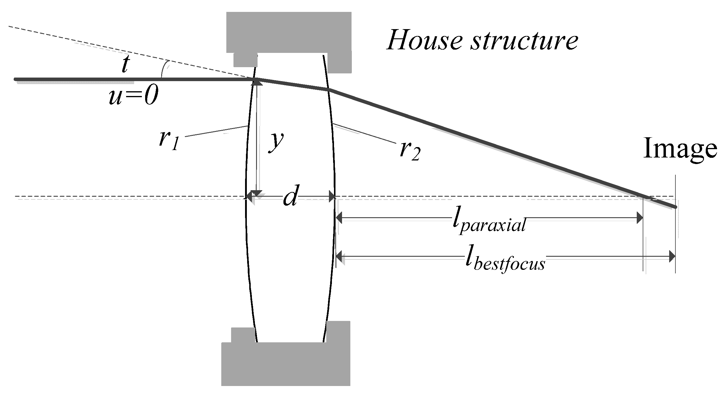Photonics 08 00396 g008 550