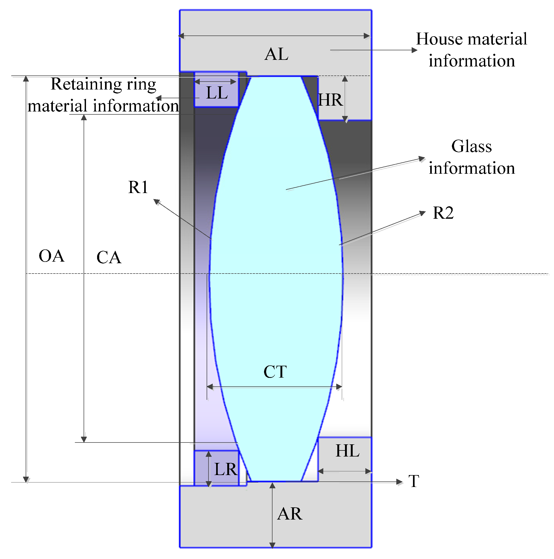 Photonics 08 00396 g010 550