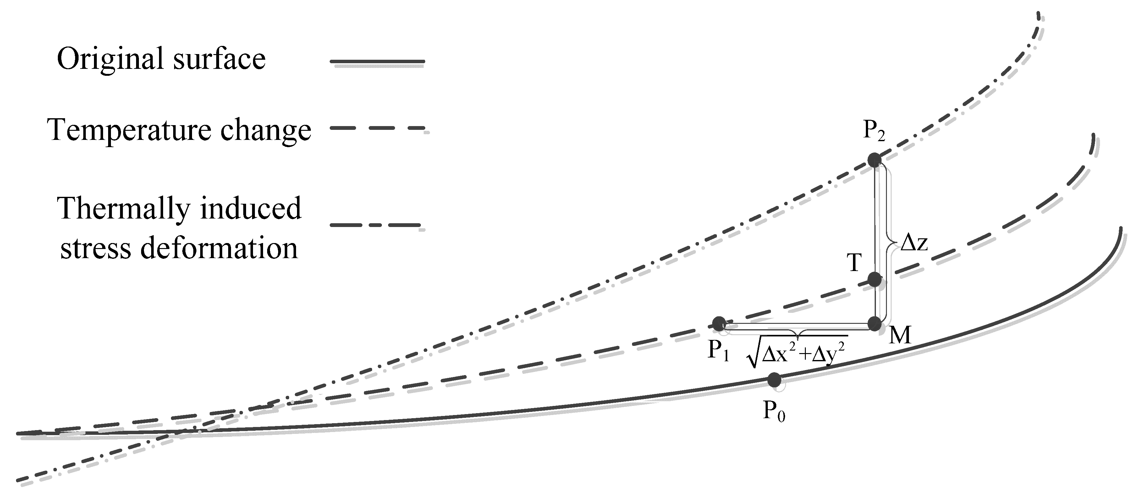 Photonics 08 00396 g012 550
