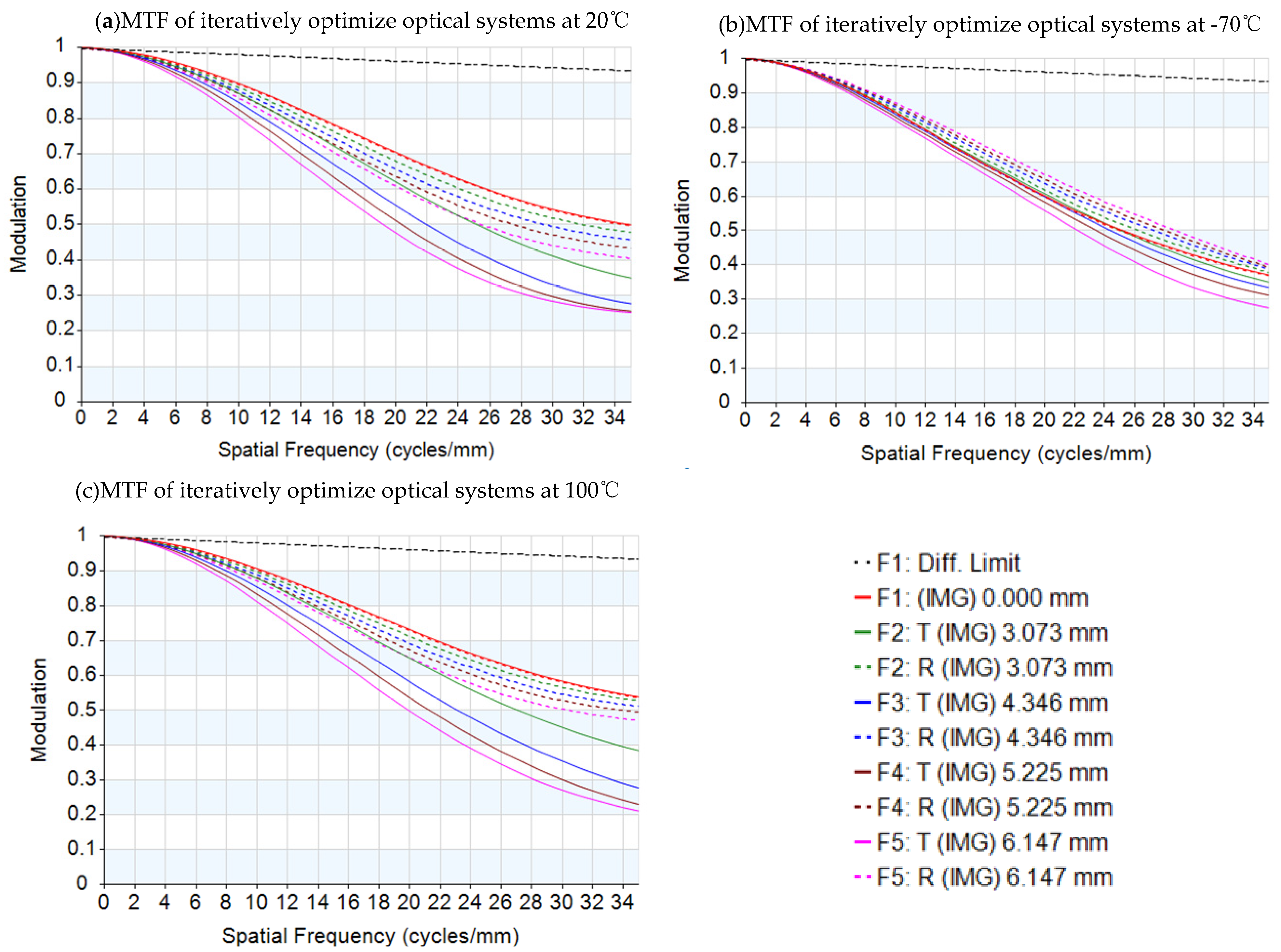 Photonics 08 00396 g013 550