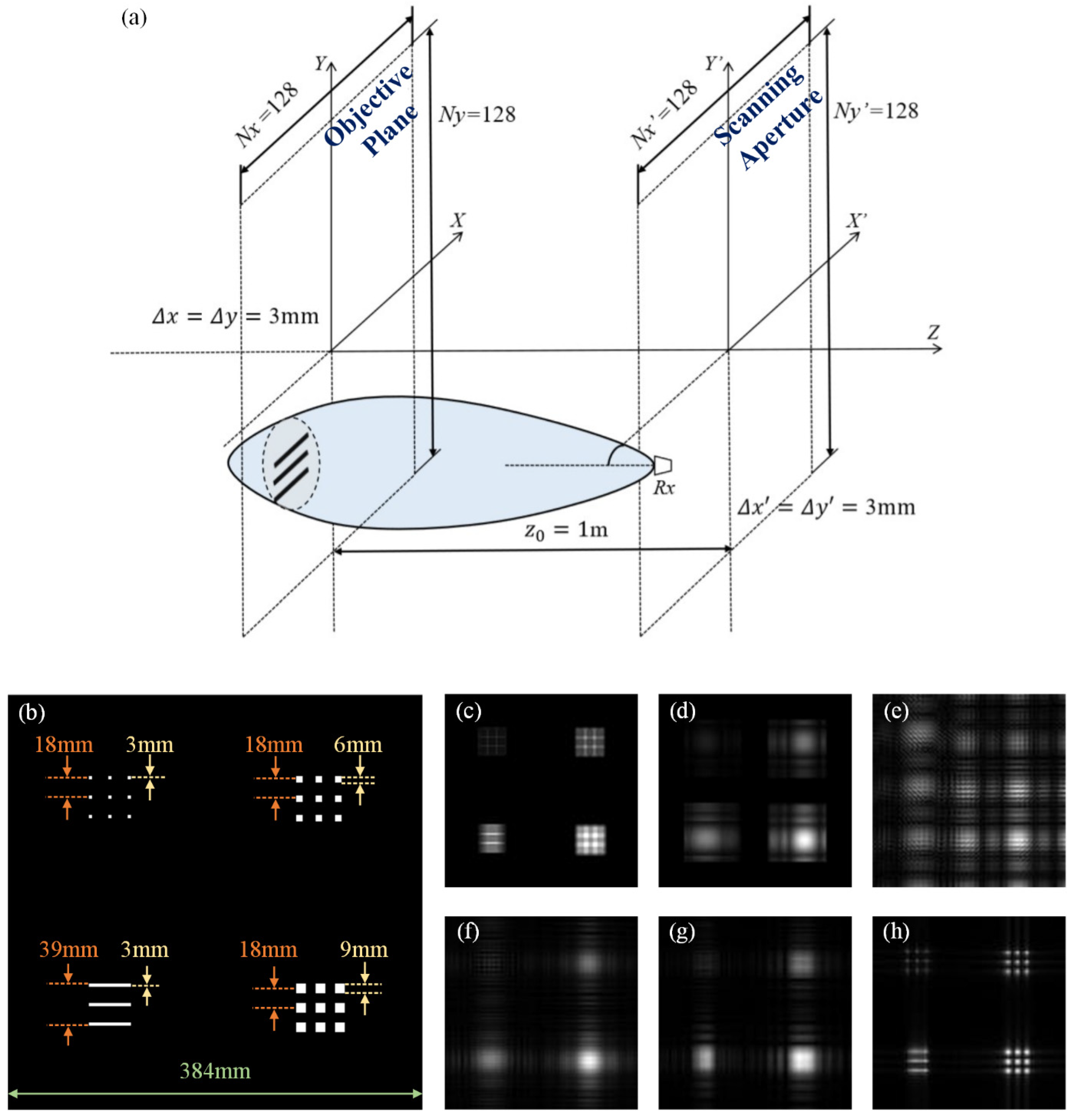 Photonics 08 00397 g004 550