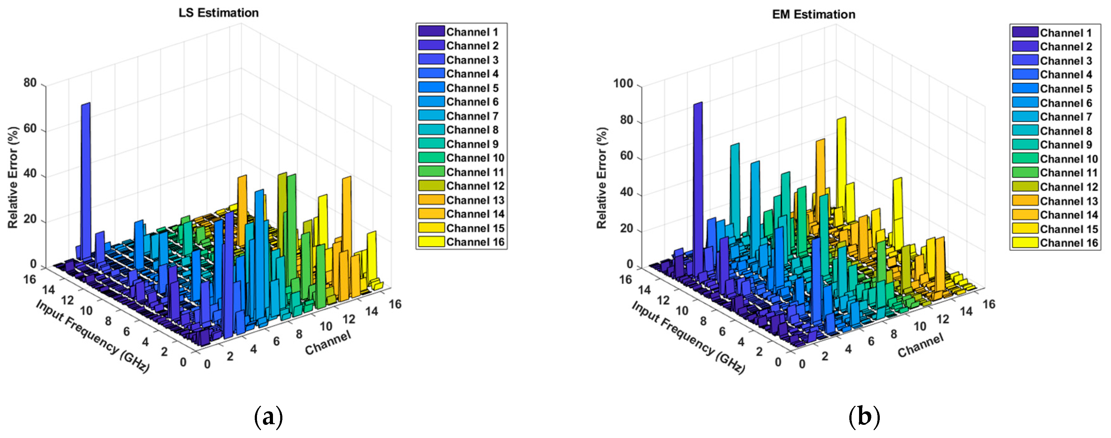 Photonics 08 00398 g003a