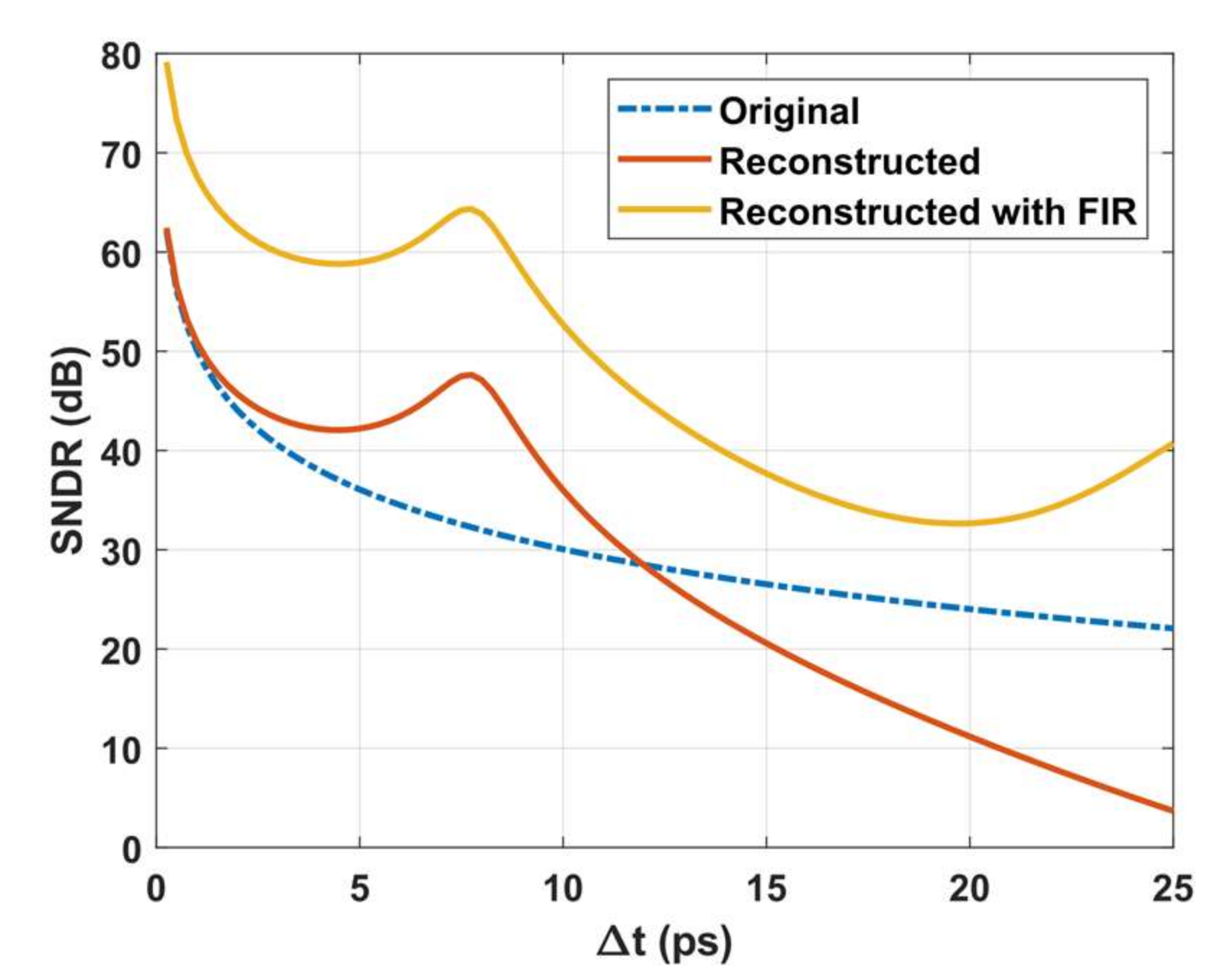 Photonics 08 00398 g004