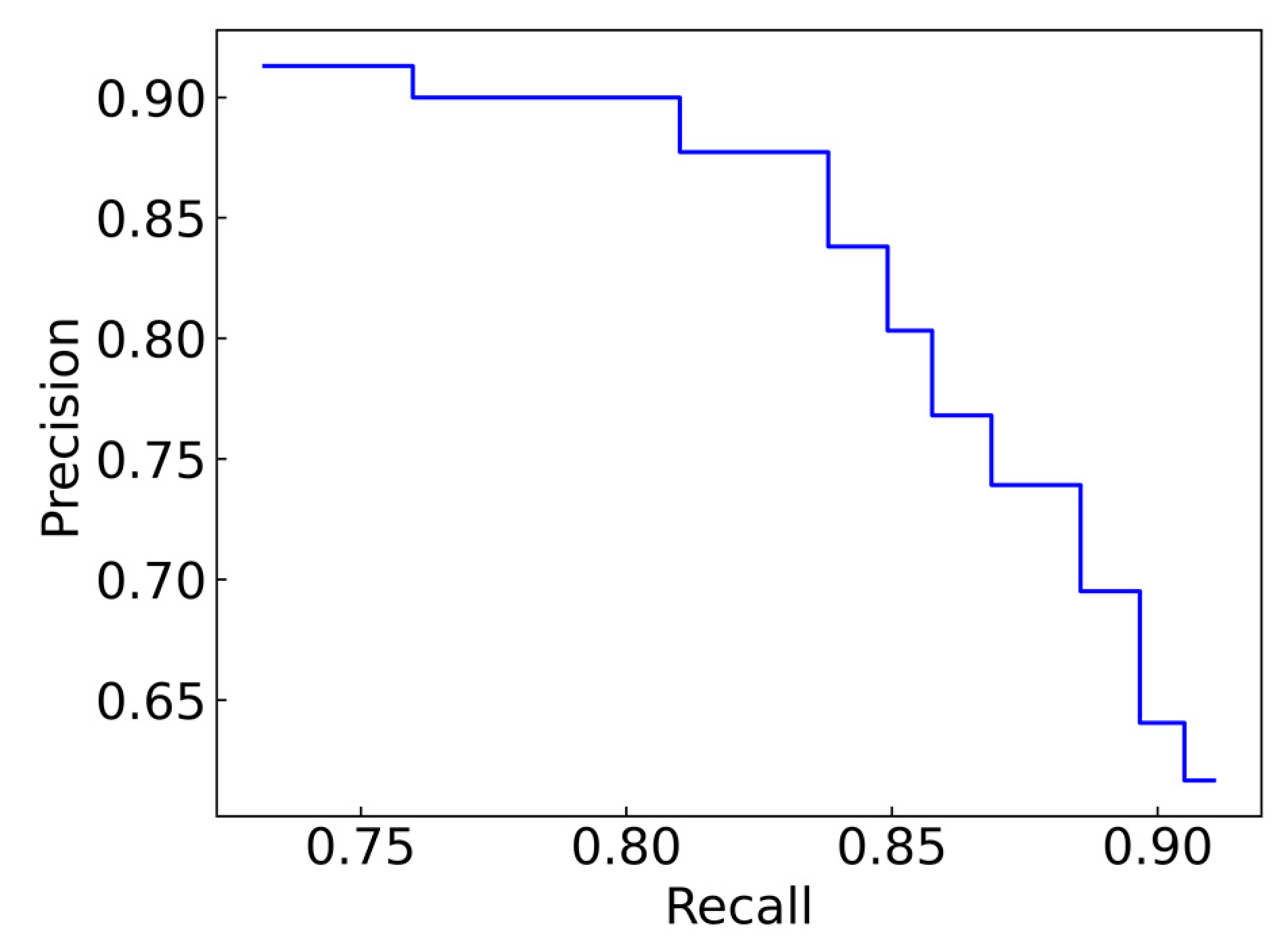 Photonics 08 00400 g005 550