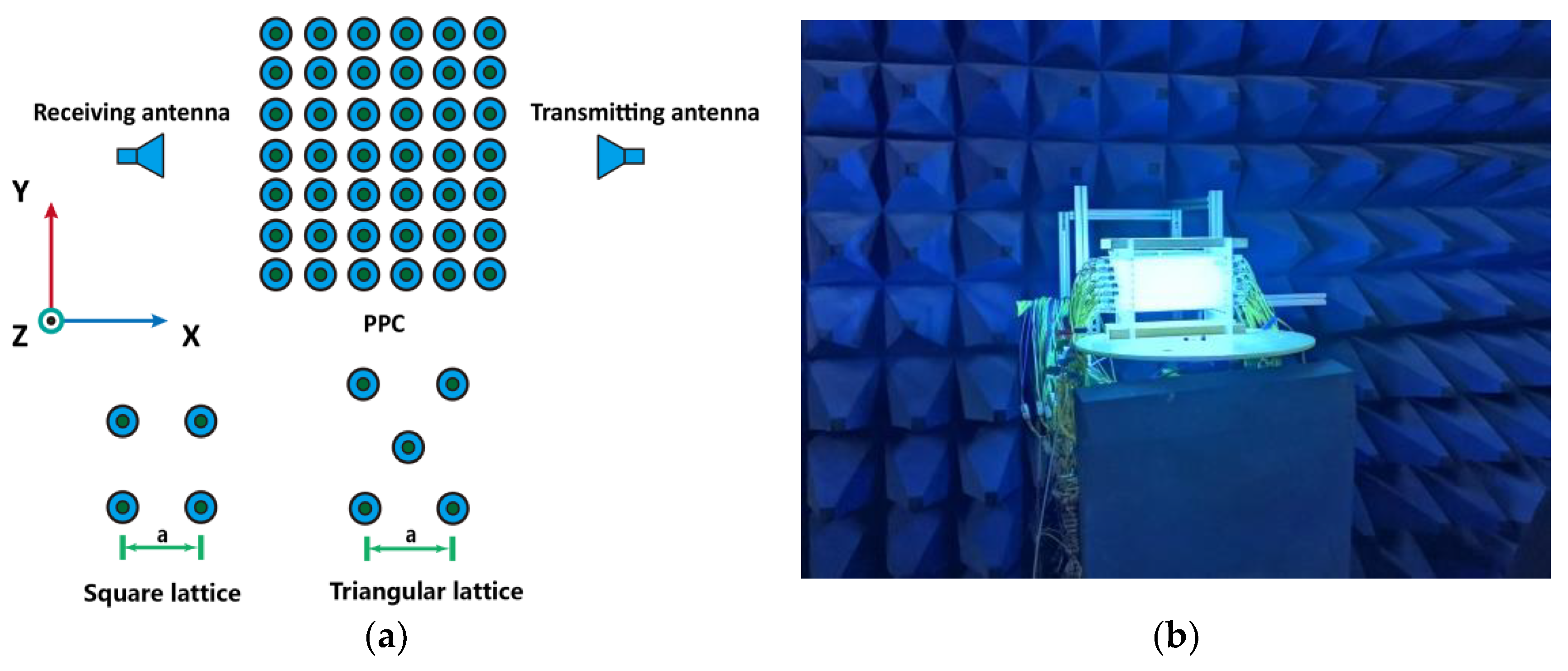 Photonics 08 00401 g001 550