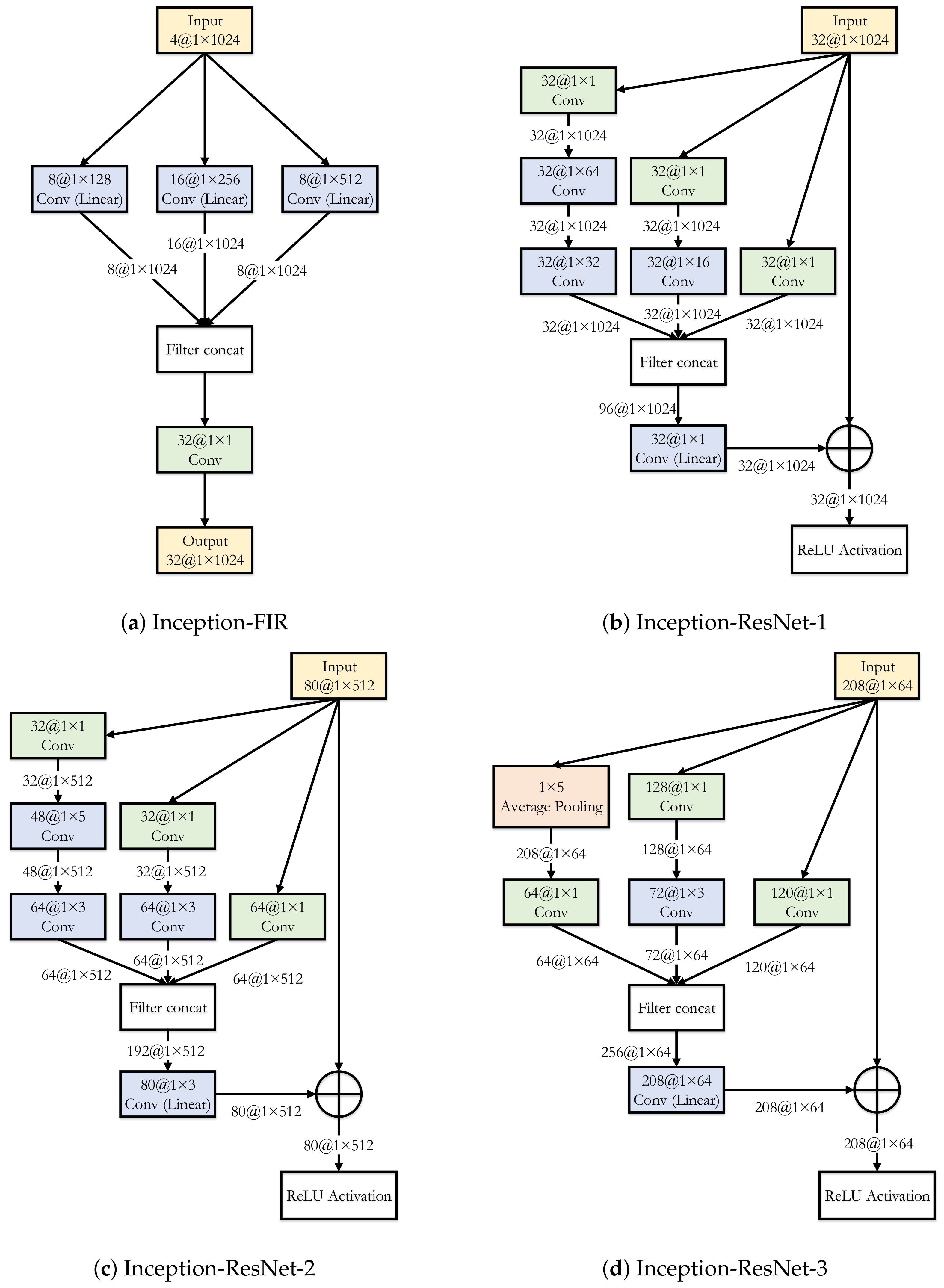 Photonics 08 00402 g004 Photonics 08 00402 g004