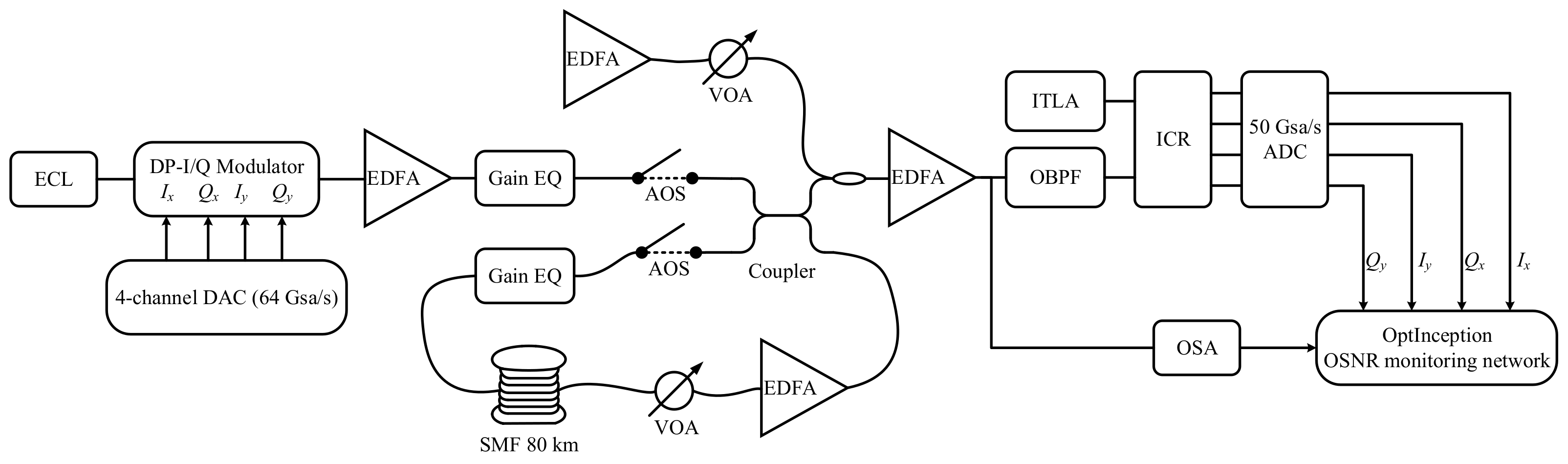 Photonics 08 00402 g006 Photonics 08 00402 g006