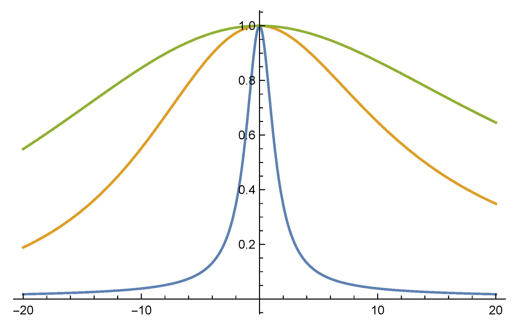 Photonics 08 00403 g001